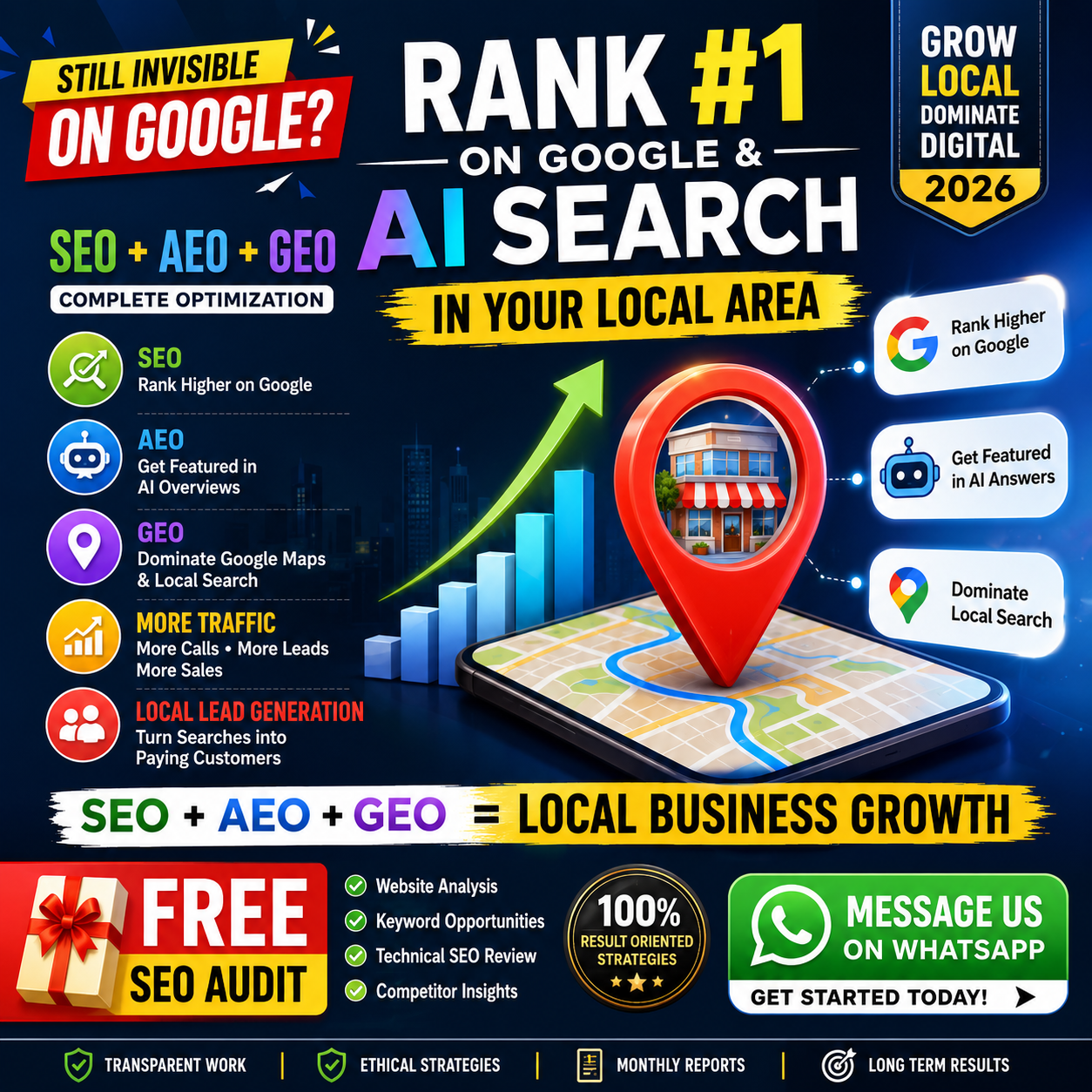 Get100%Results Our Services Facebook ad