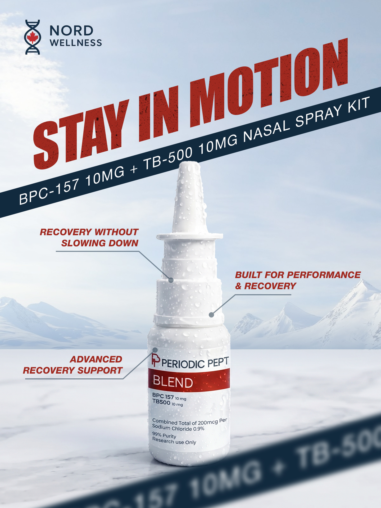 Nord Wellness Facebook ad: Explore the Nasal Spray collection from Nord Wellness