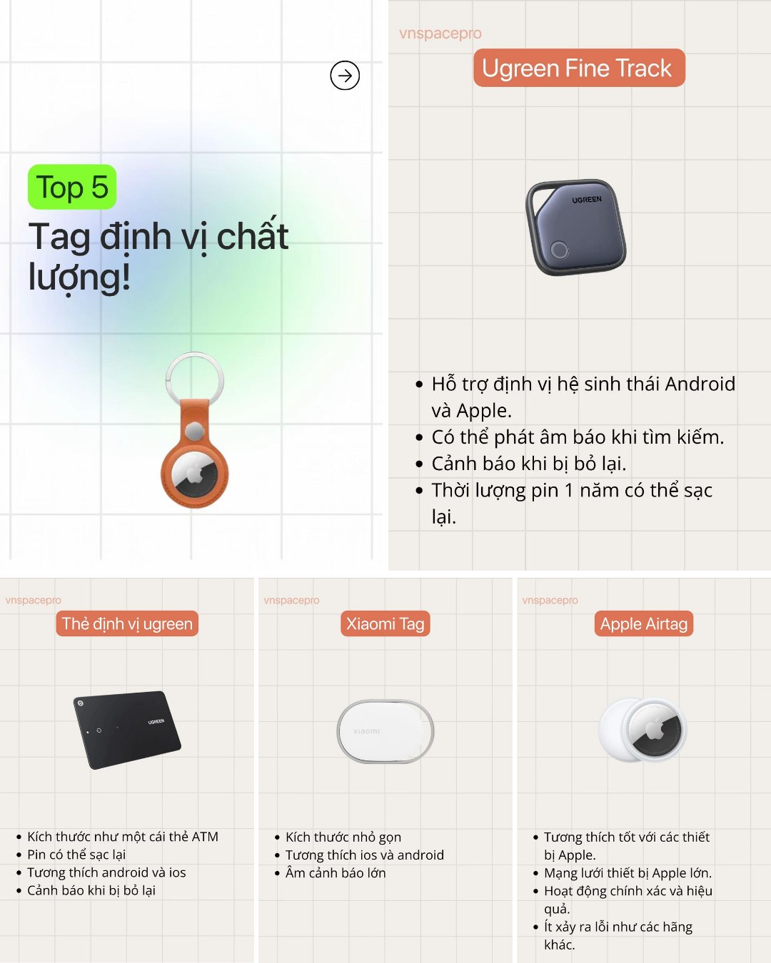 Review Tất Tần Tật Facebook ad