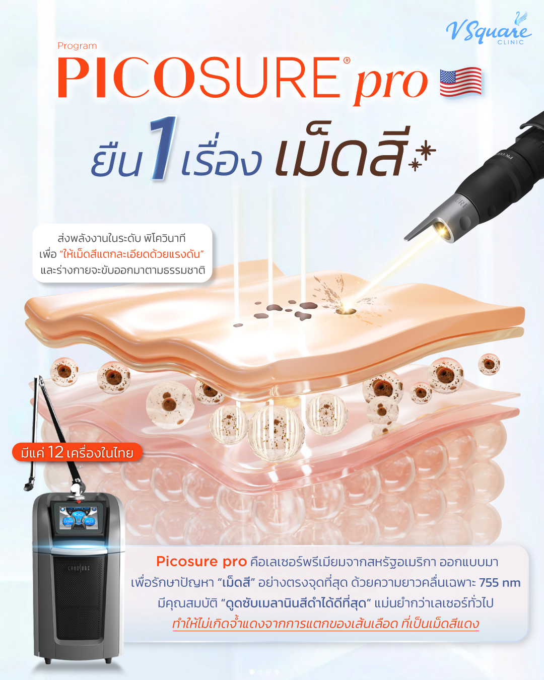 V Square Pico laser ฝ้า กระ หลุมสิว หน้าใส Facebook ad