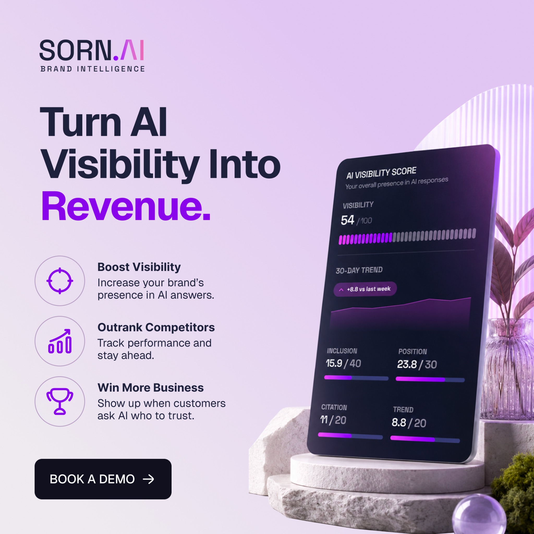 Sorn.ai Facebook ad: Check AI Visibility For Your Business