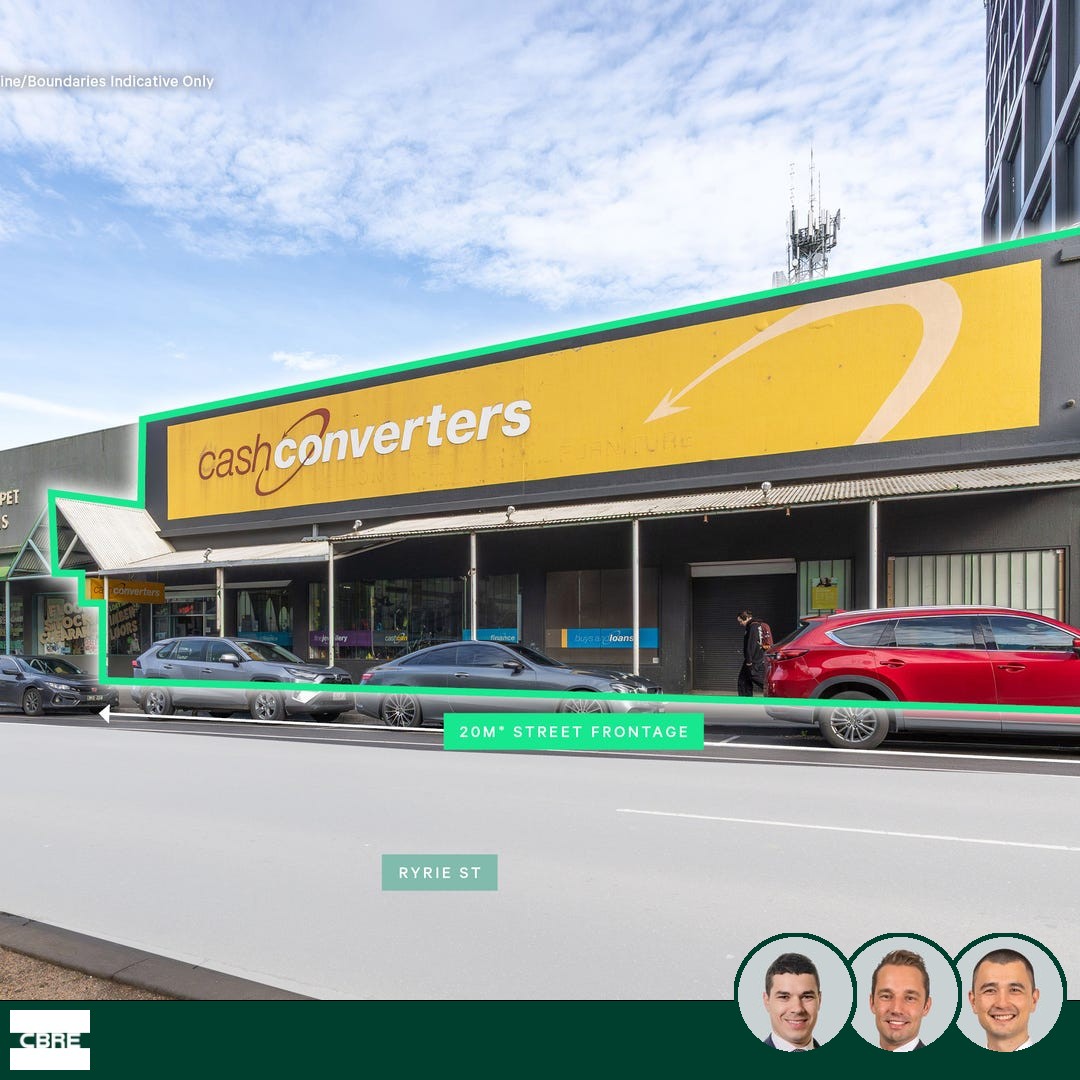 realcommercial.com.au Featured Properties Facebook ad