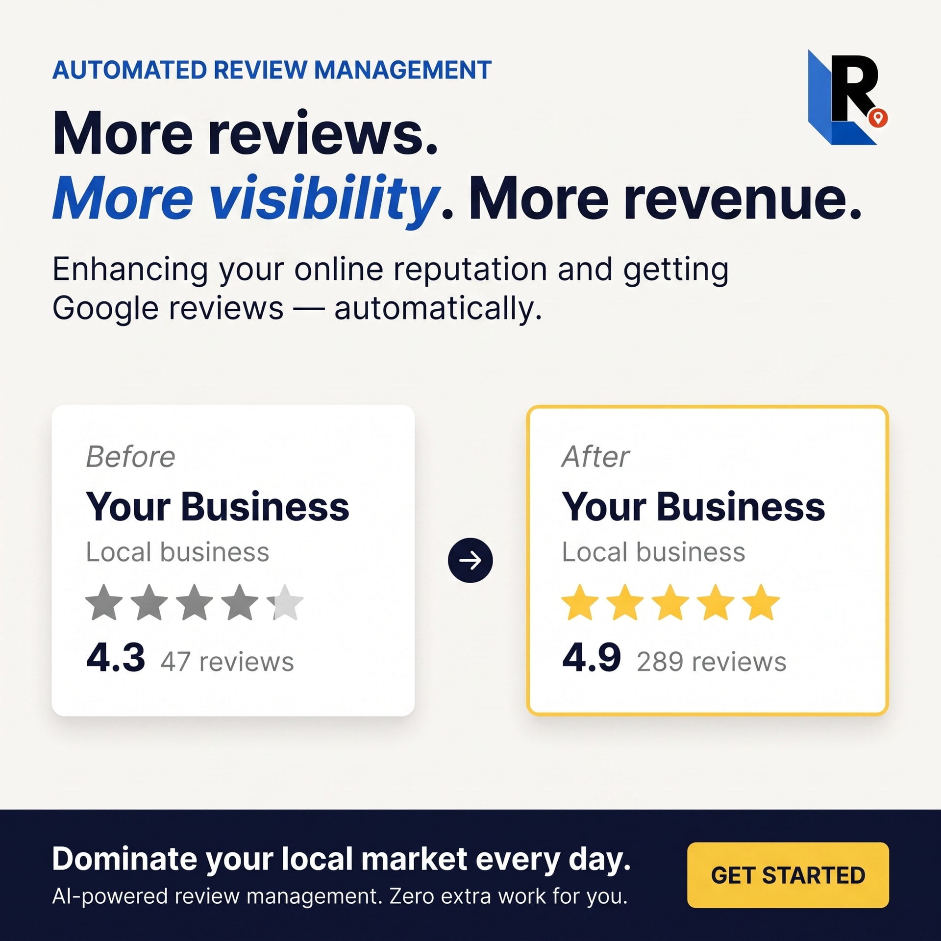 Local Ranker AI Facebook ad: Dominate Your Local Market