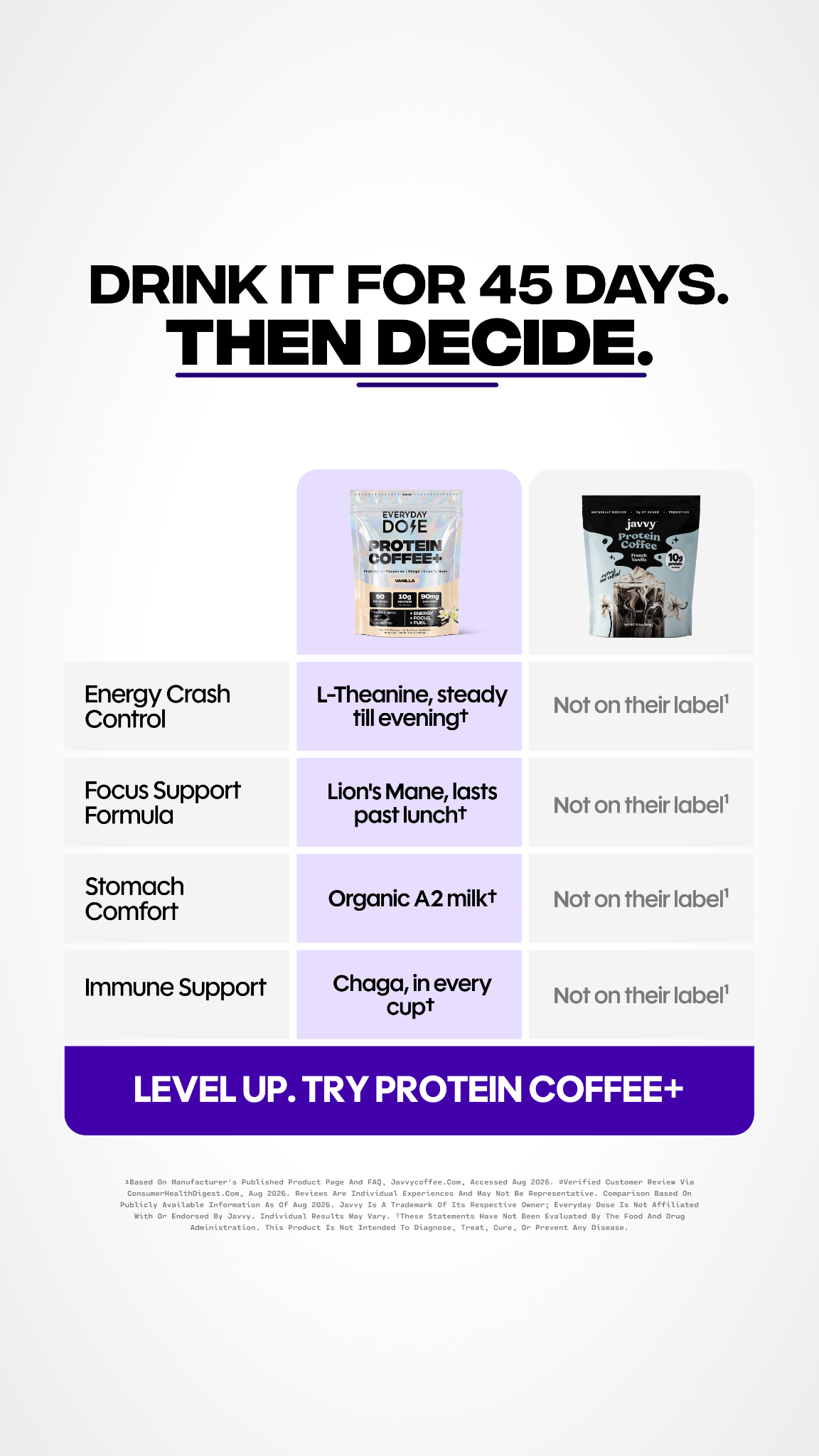 Everyday Dose Facebook ad