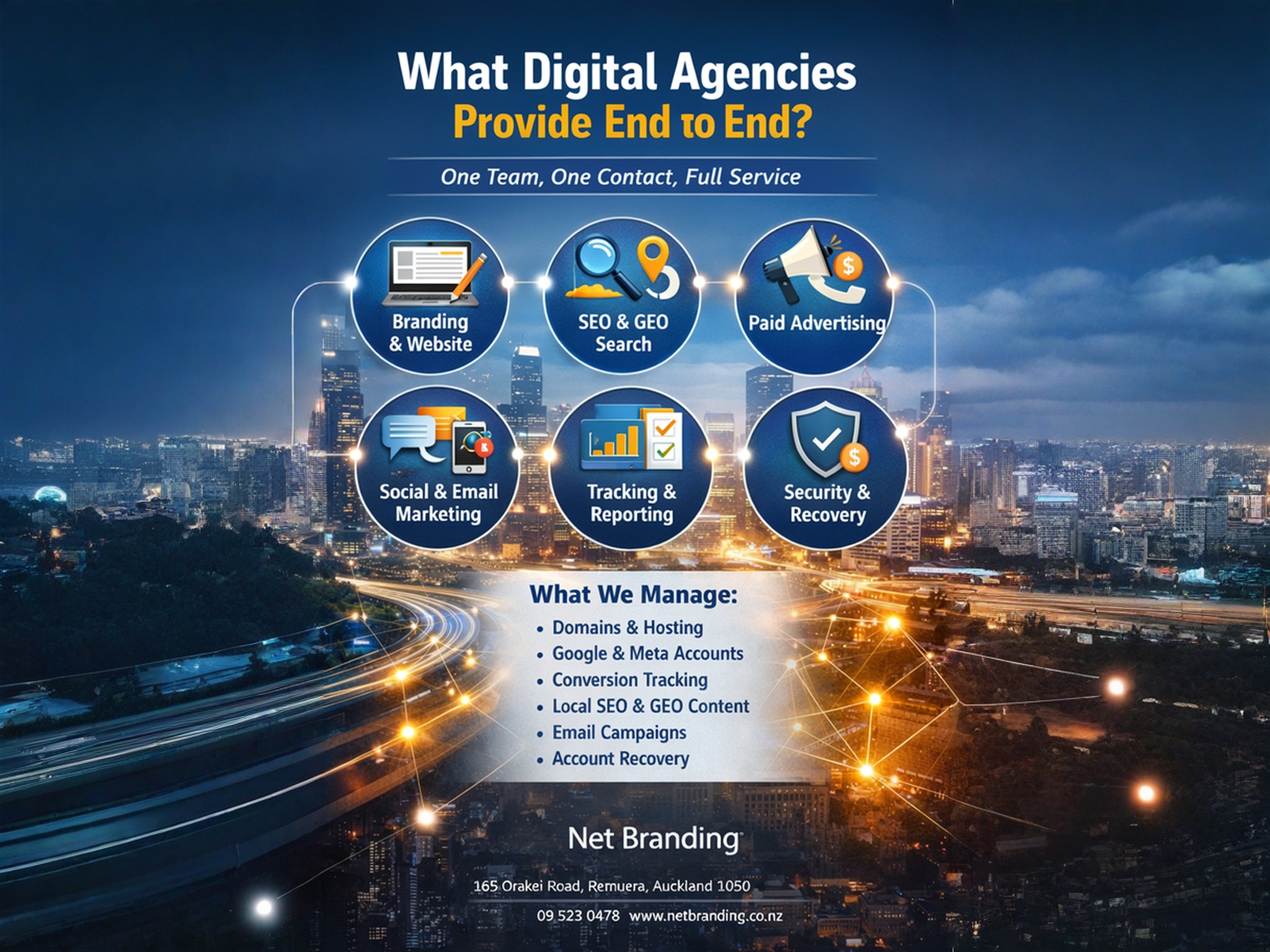 Net Branding Limited - Social Networking, SEO, Social Media and Marketing Facebook ad