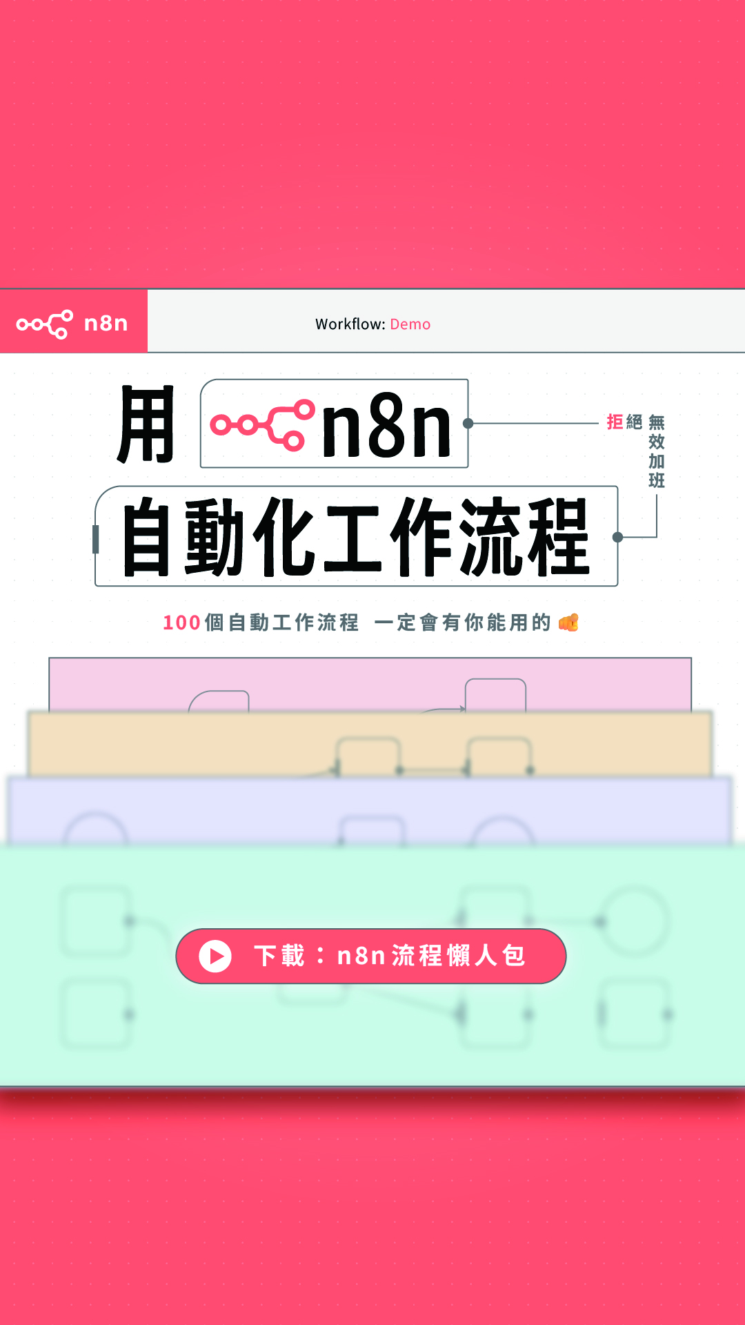 起跑點｜學習資源分享 Facebook ad