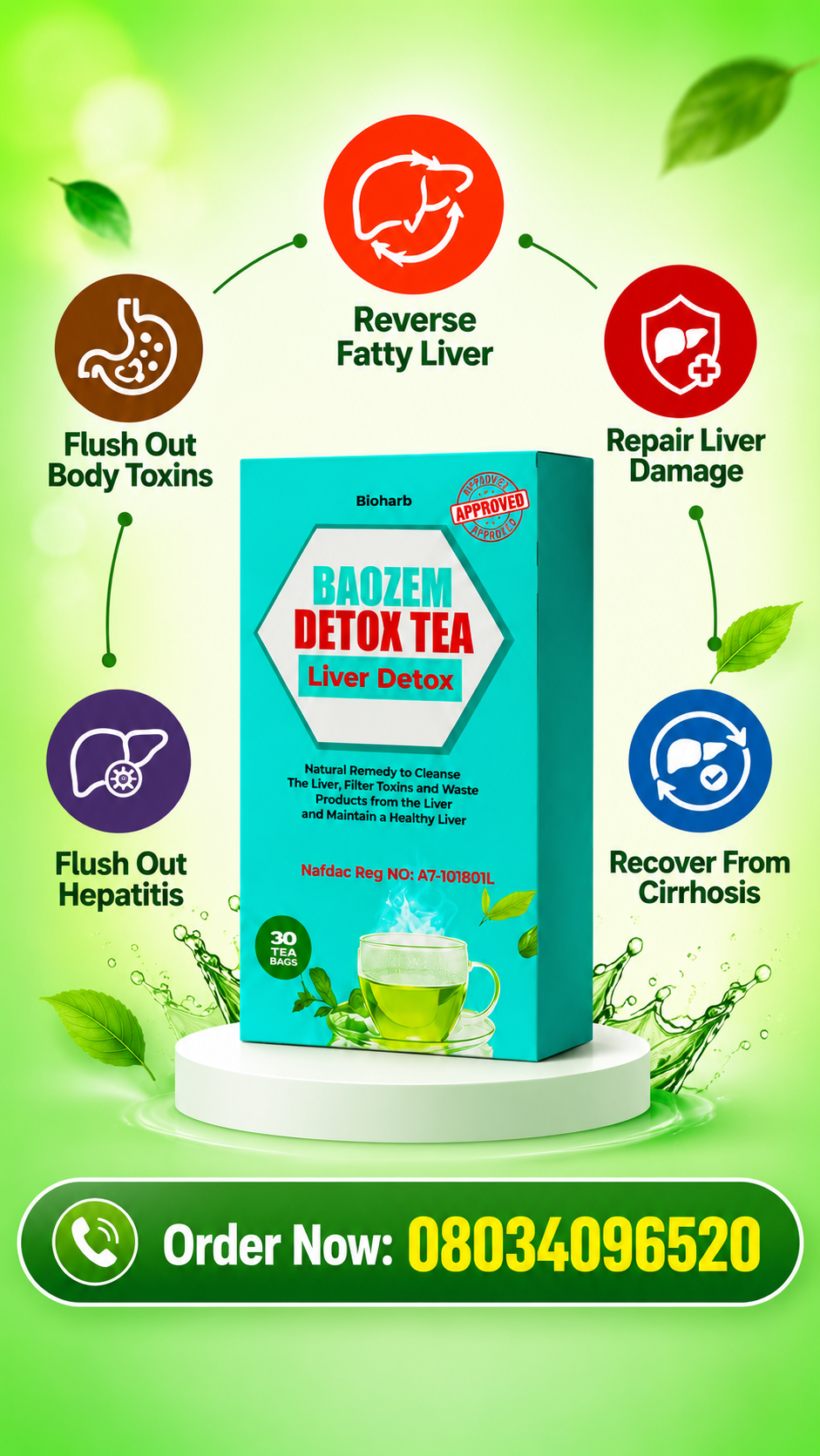 Liver Detox Facebook ad from Aug 14, 2026
