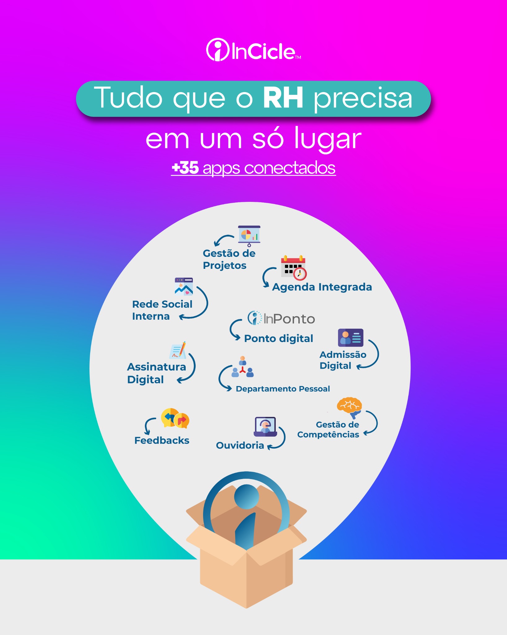 InCicle Facebook ad from Dec 19, 2025