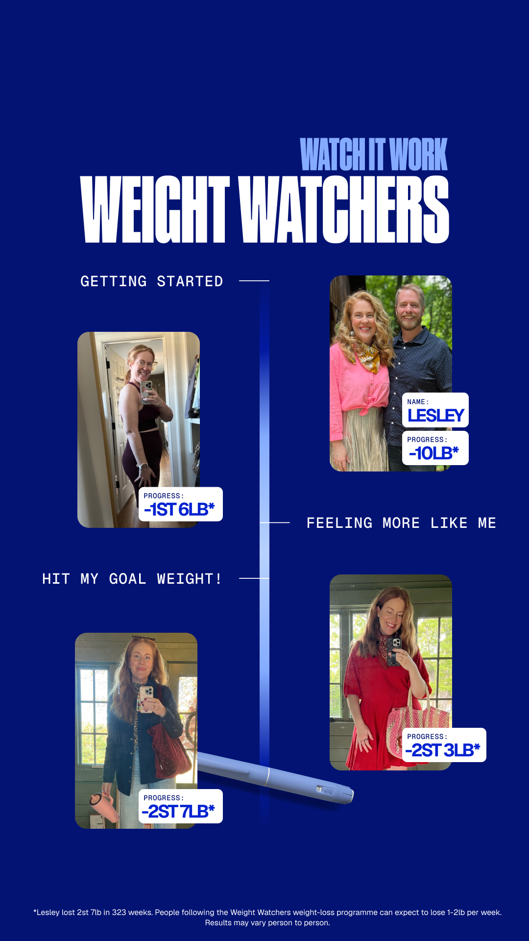 WeightWatchers UK Facebook ad