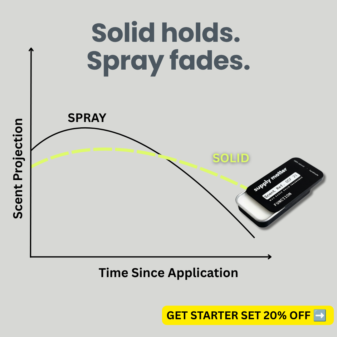 Supply Matter Facebook ad
