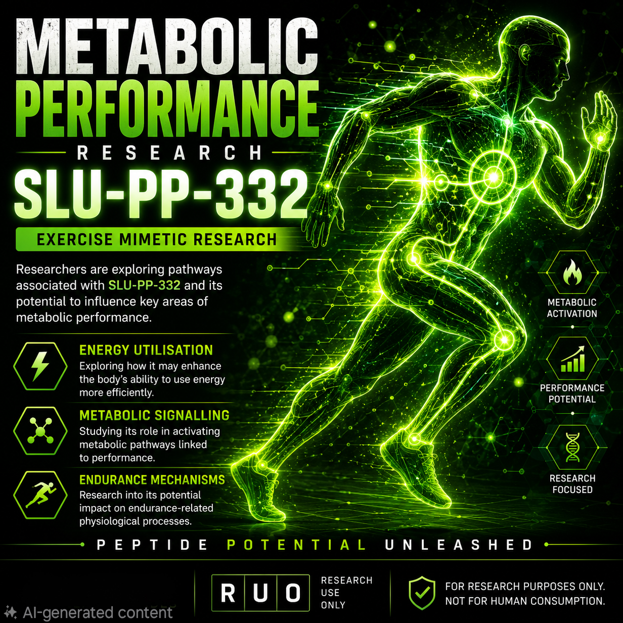Adonis Elite Peptides Facebook ad
