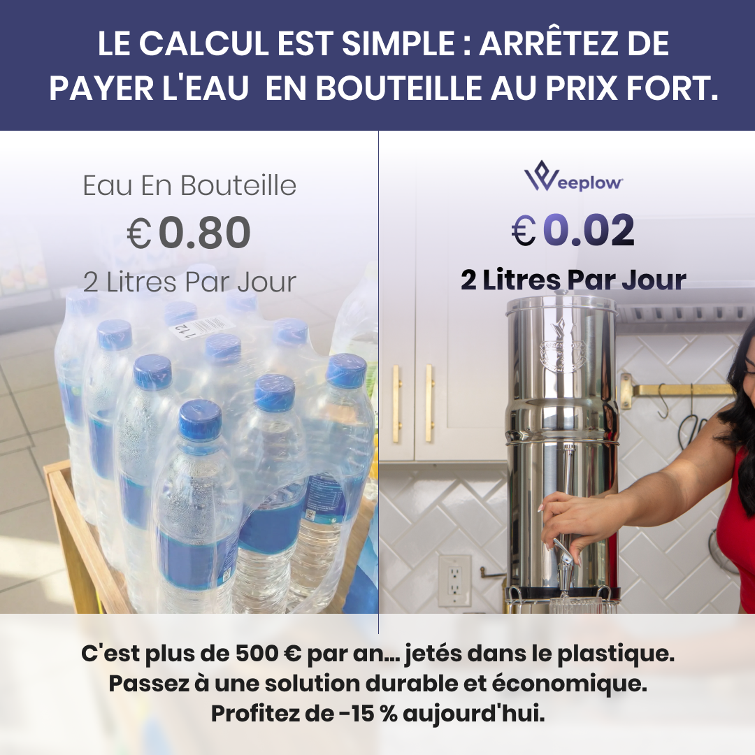 Weeplow Facebook ad: ÉCONOMISEZ 15%