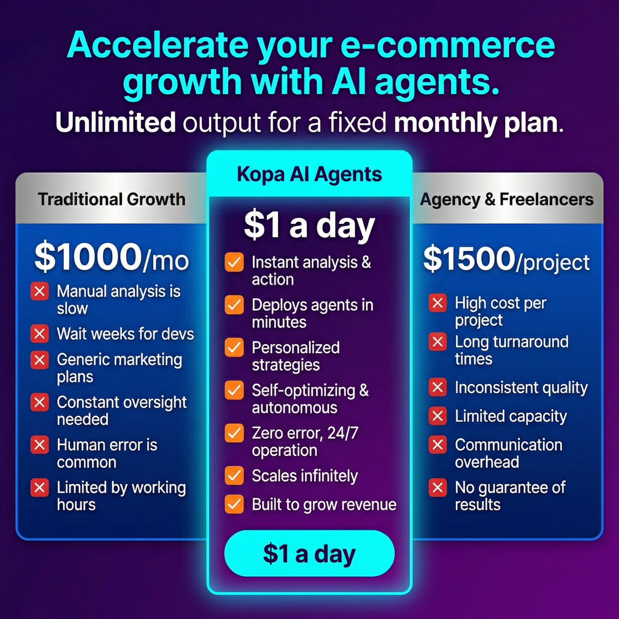 AI tools Facebook ad