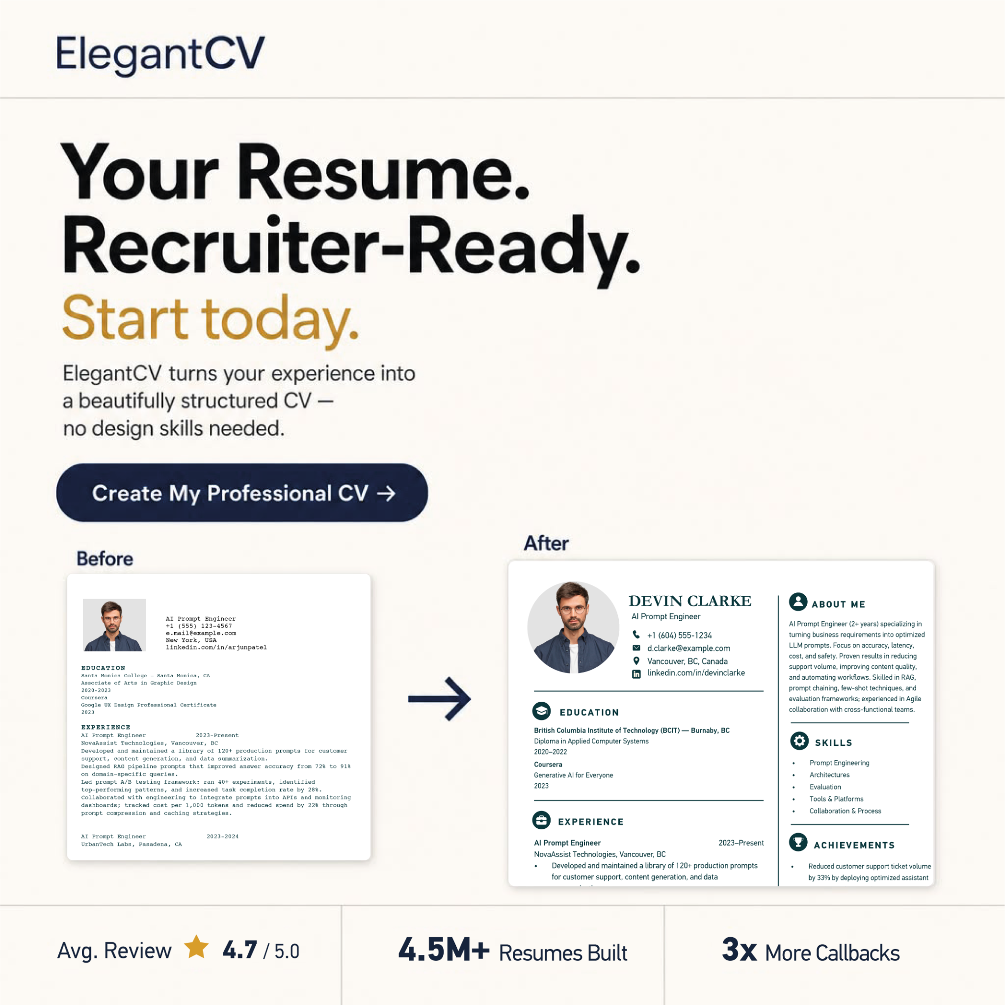 Adam Burke Career Coach Facebook ad