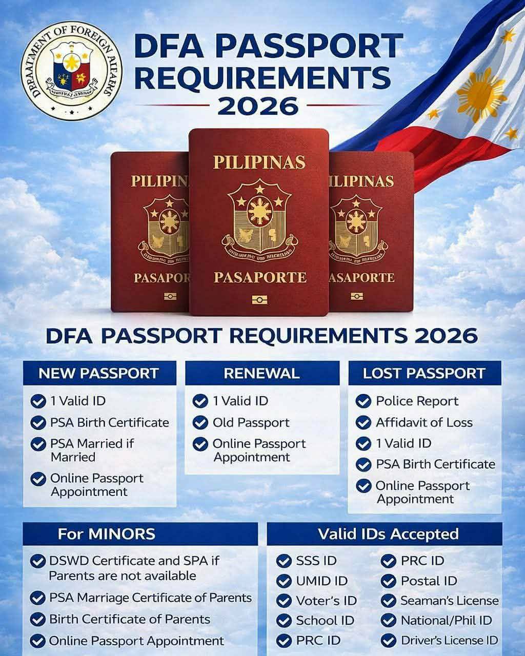 Passport Booking Assistance. Facebook ad: PASSPORT BOOKING ASSISTANCE
