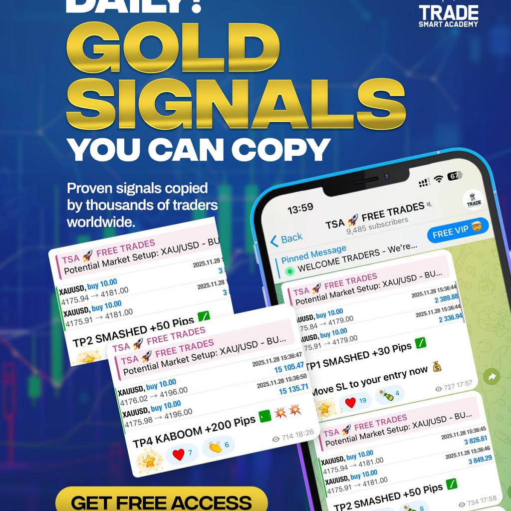 Trade Smart Academy HQ Facebook ad: FREE Trading Community
