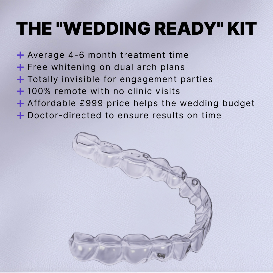 Smile Provide Facebook ad