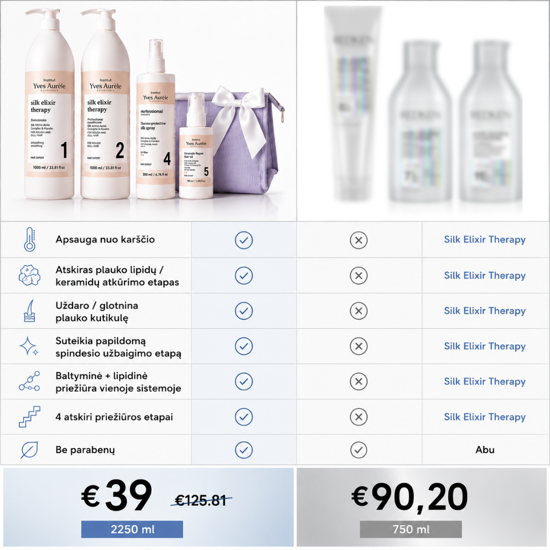 Harmonyvita.lt Facebook ad