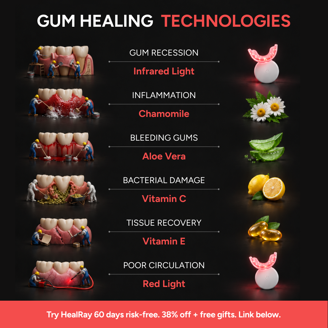 HealRay Facebook ad: Try It Risk Free For 60 Days