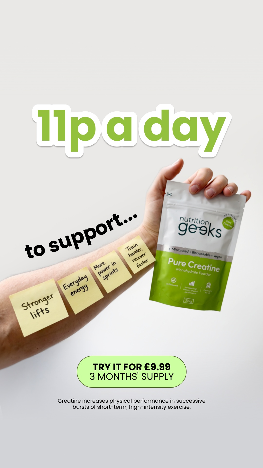 Nutrition Geeks Facebook ad