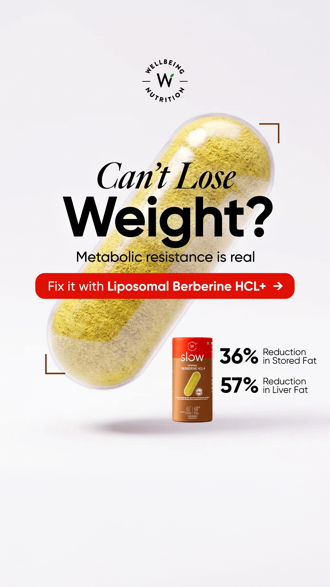 Wellbeing Nutrition Facebook ad