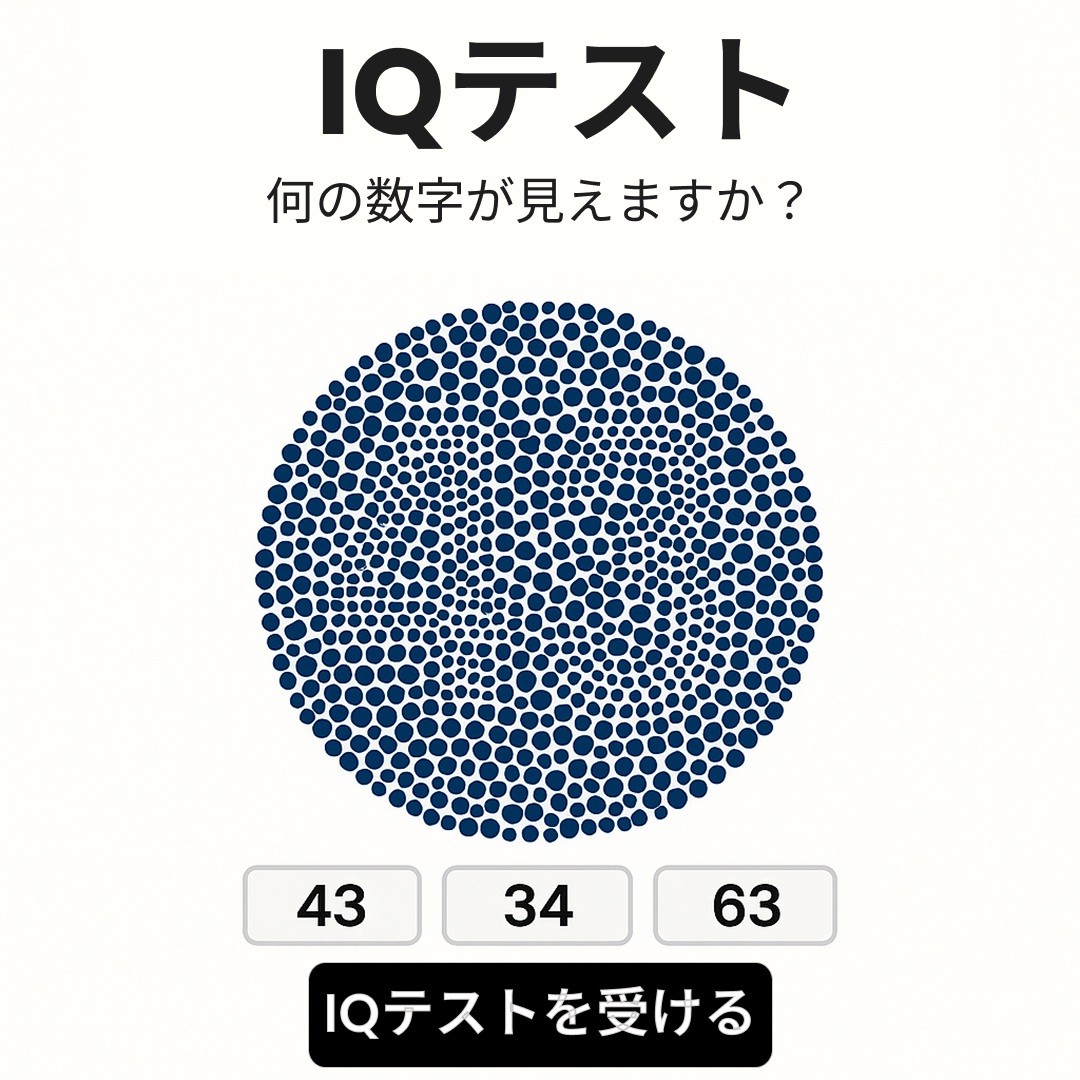 国際iqテスト Facebook ad: テストを受けて結果を確認しよう