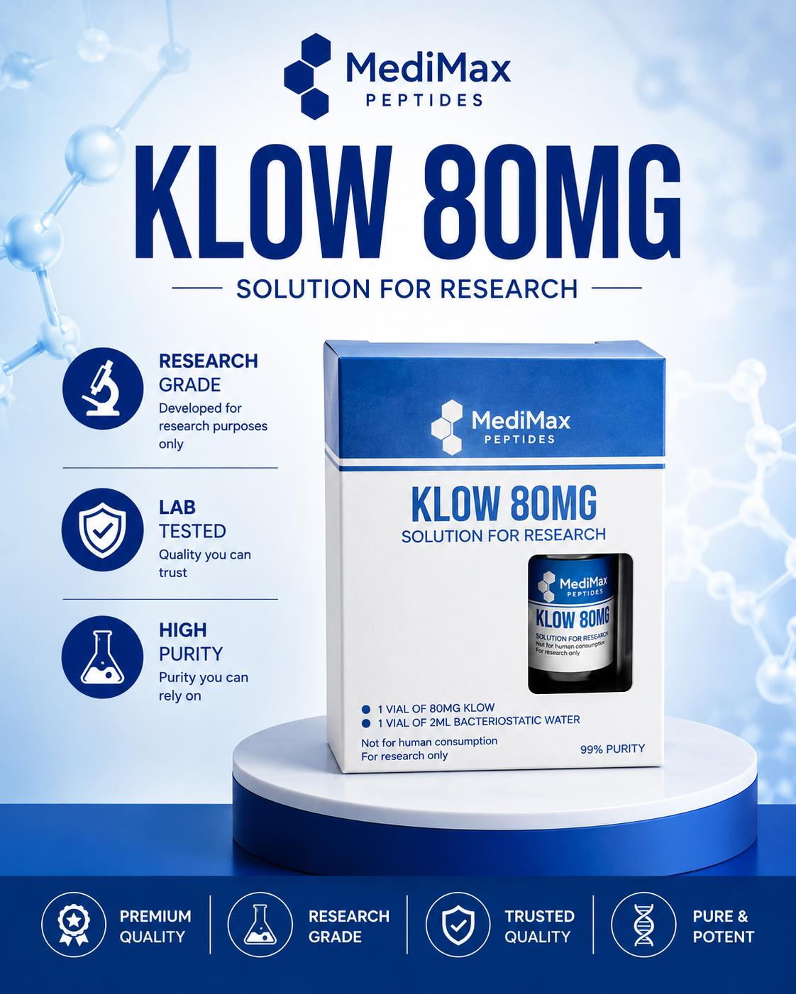 Medimax Limited Facebook ad: Research Starts Here