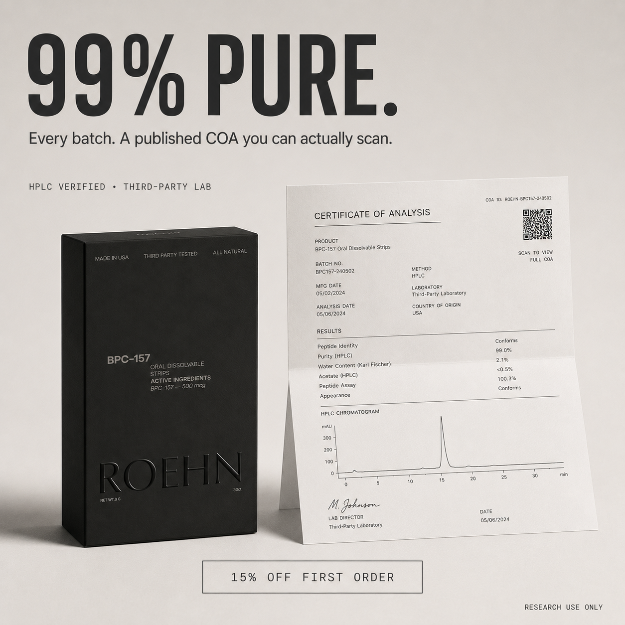 Peptide Research Review Facebook ad: A COA you can actually scan.