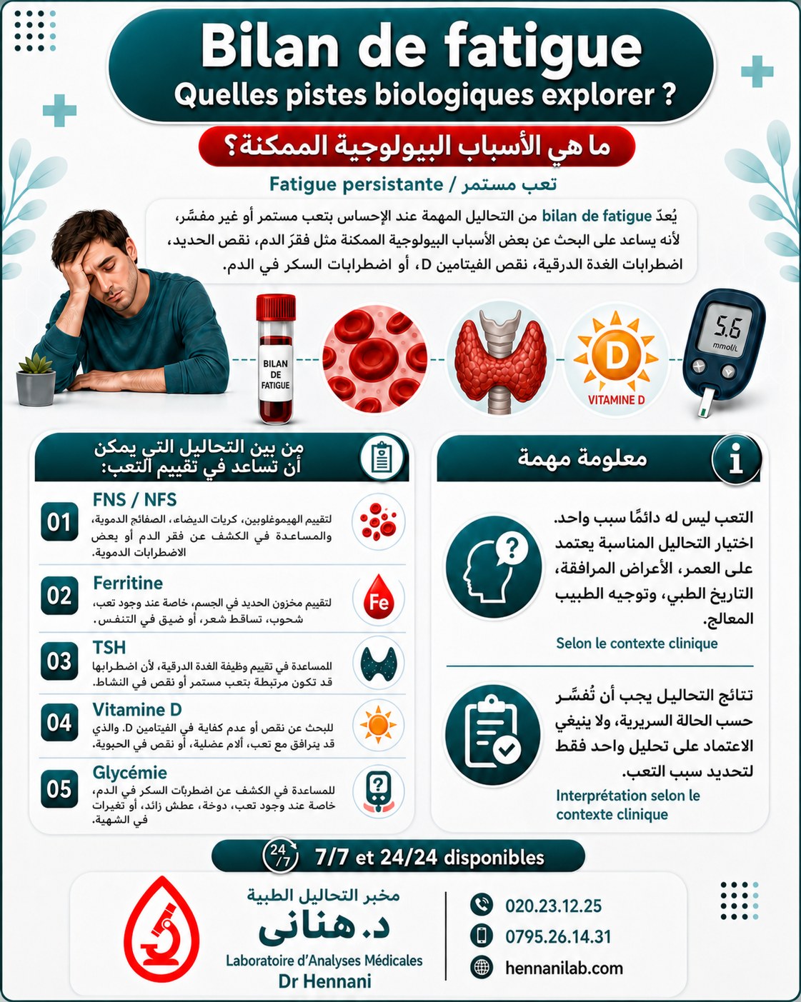 Laboratoire d'analyses Dr. Hennani Facebook ad: Bilan de fatigue: quelles pistes biologiques explorer?