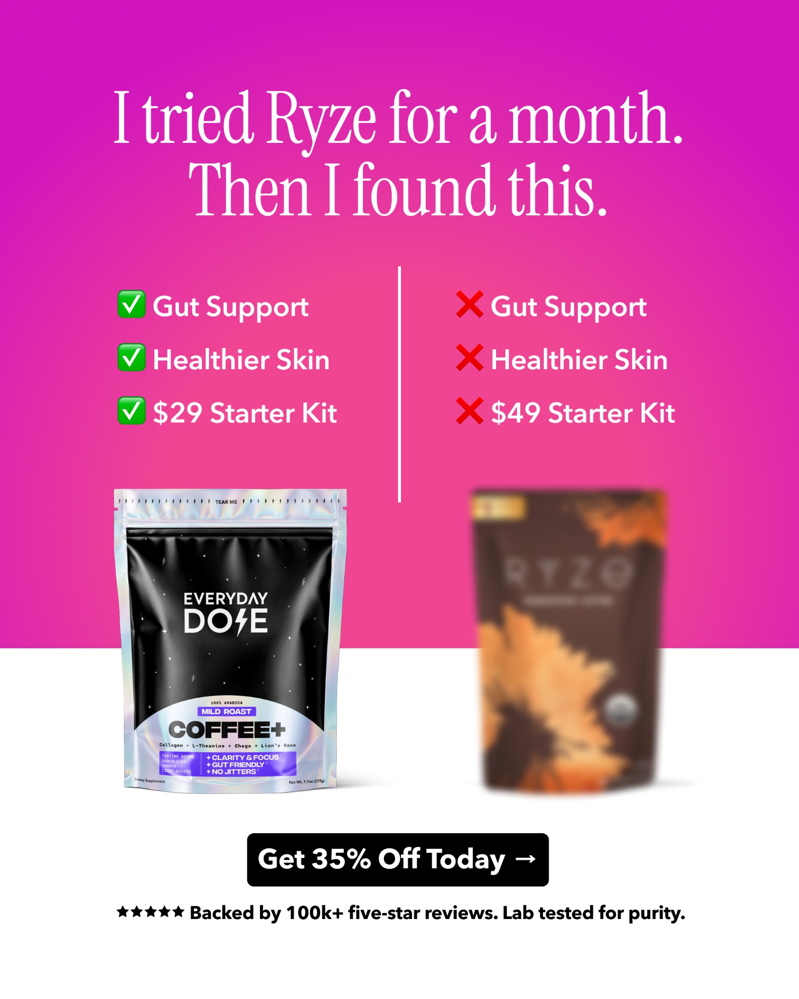 Everyday Dose Facebook ad