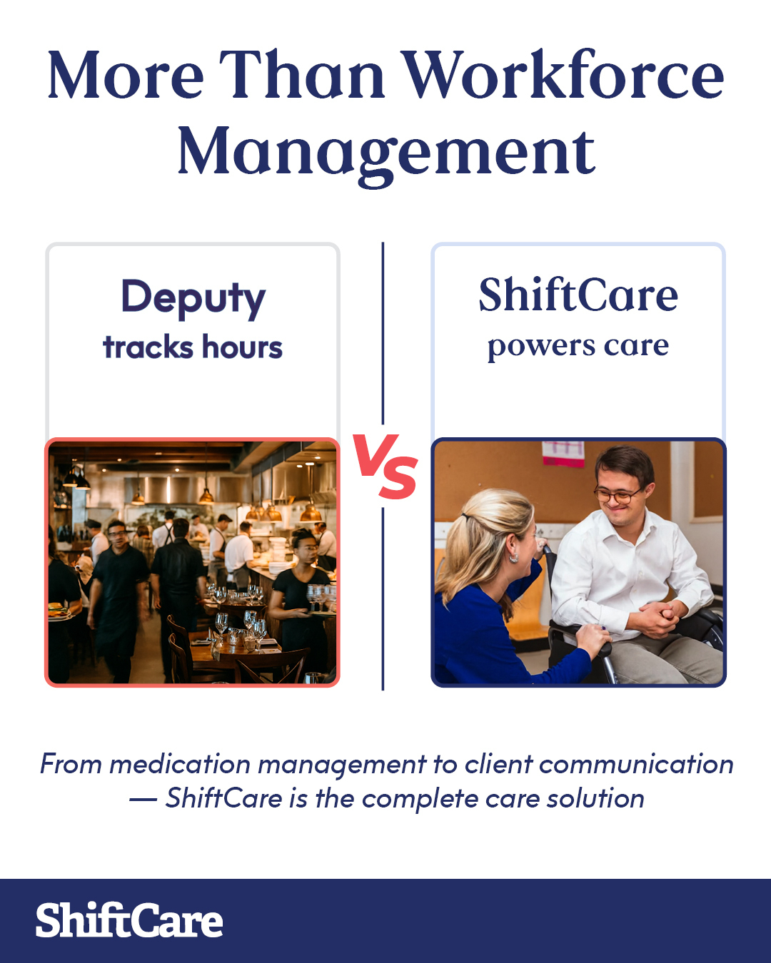 ShiftCare Facebook ad