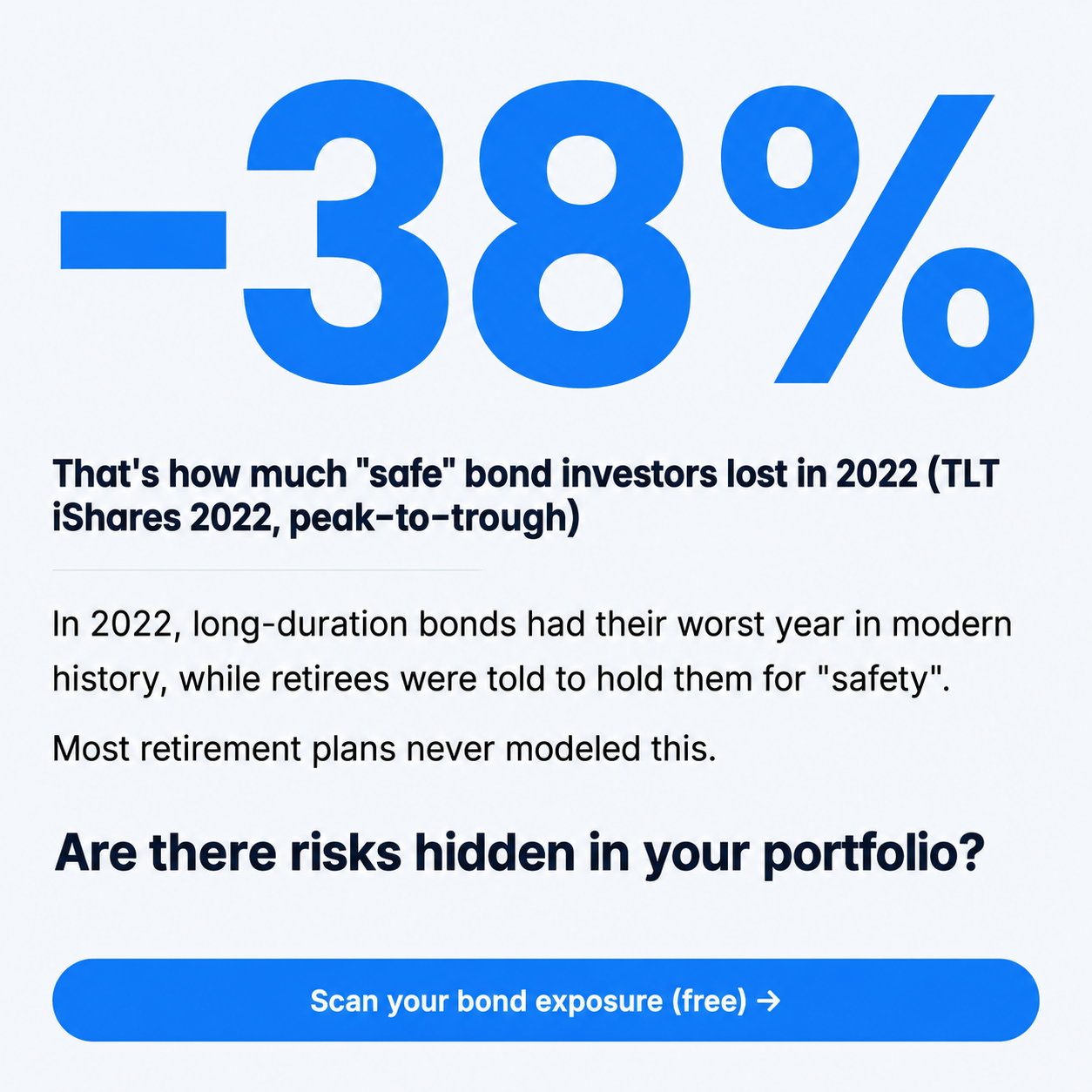 PortfolioPilot Facebook ad from May 28, 2026