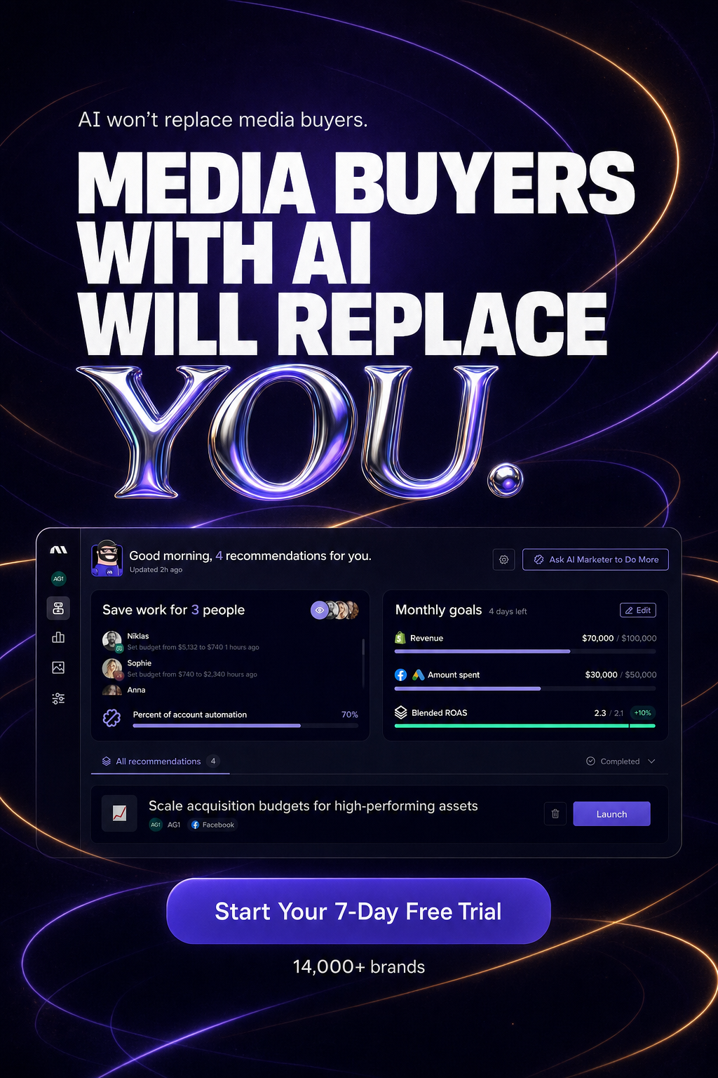 madgicx.com Facebook ad