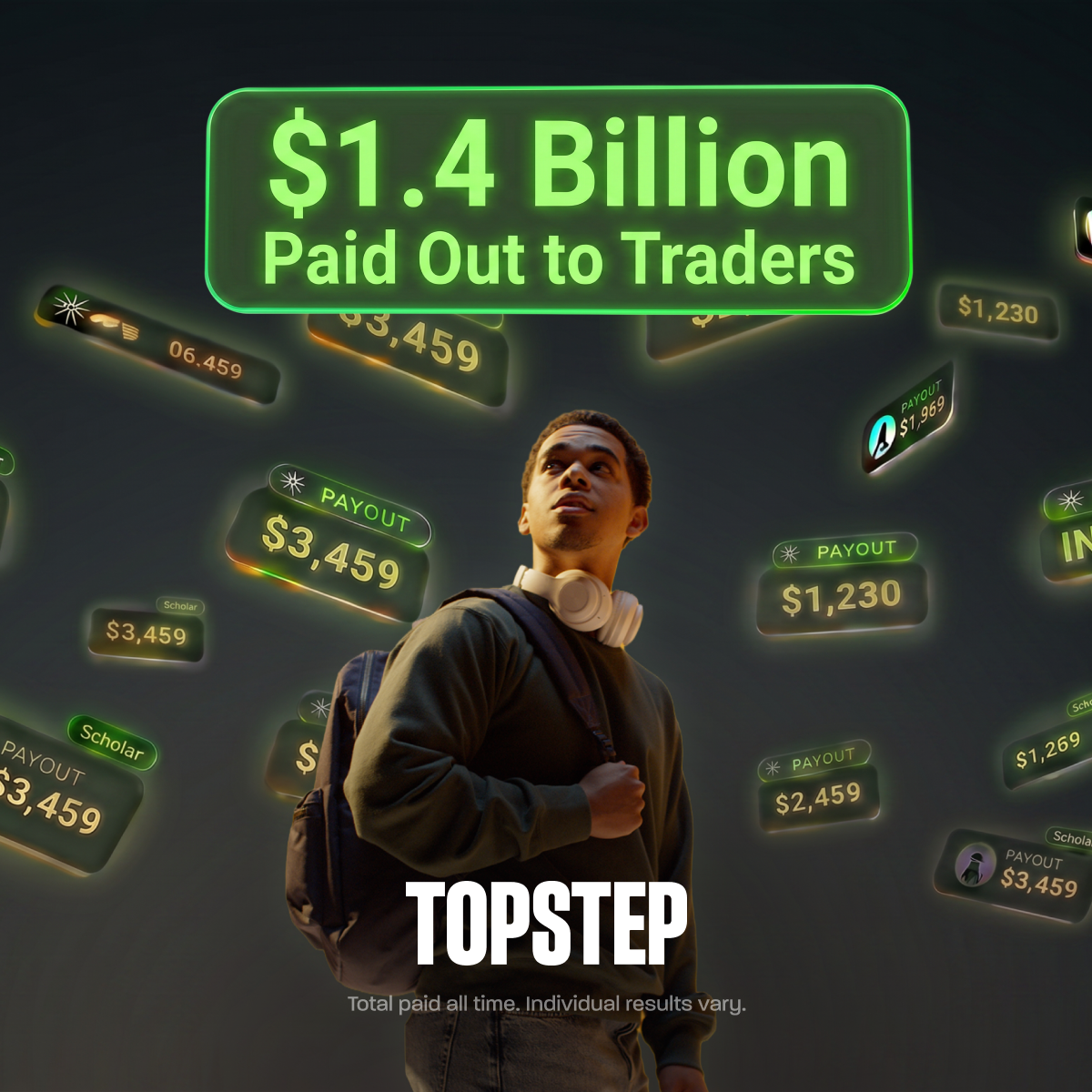 Topstep Facebook ad: $2300 Average Payout