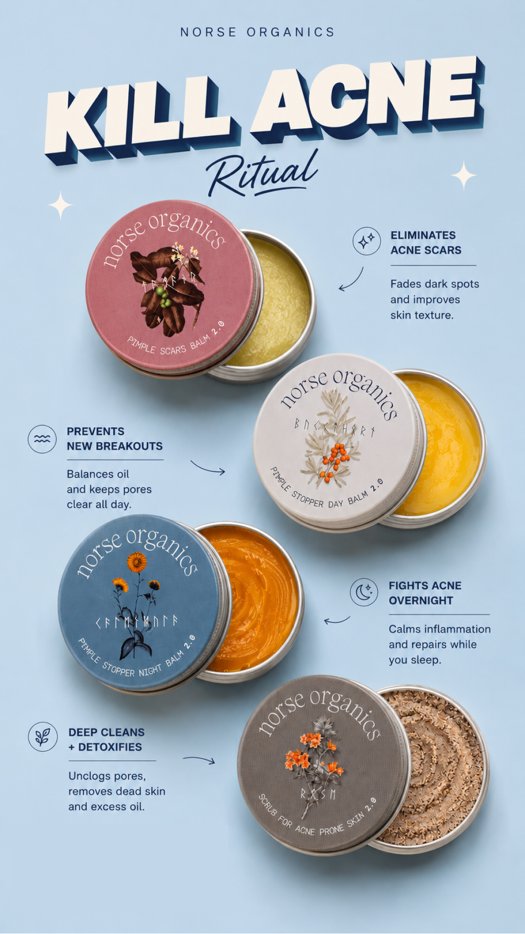 Norse Organics Facebook ad