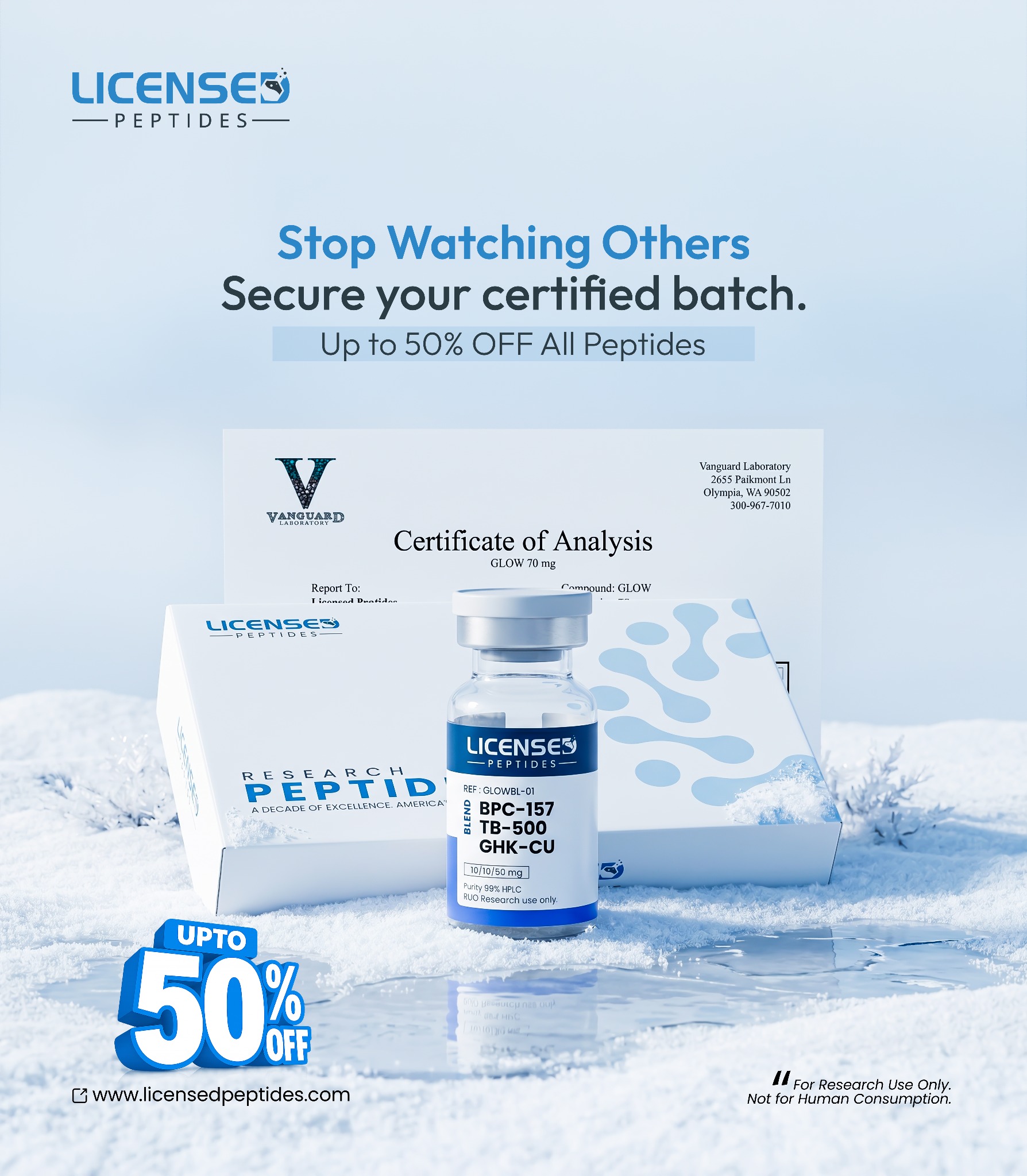 LicensedPeptides.com Facebook ad