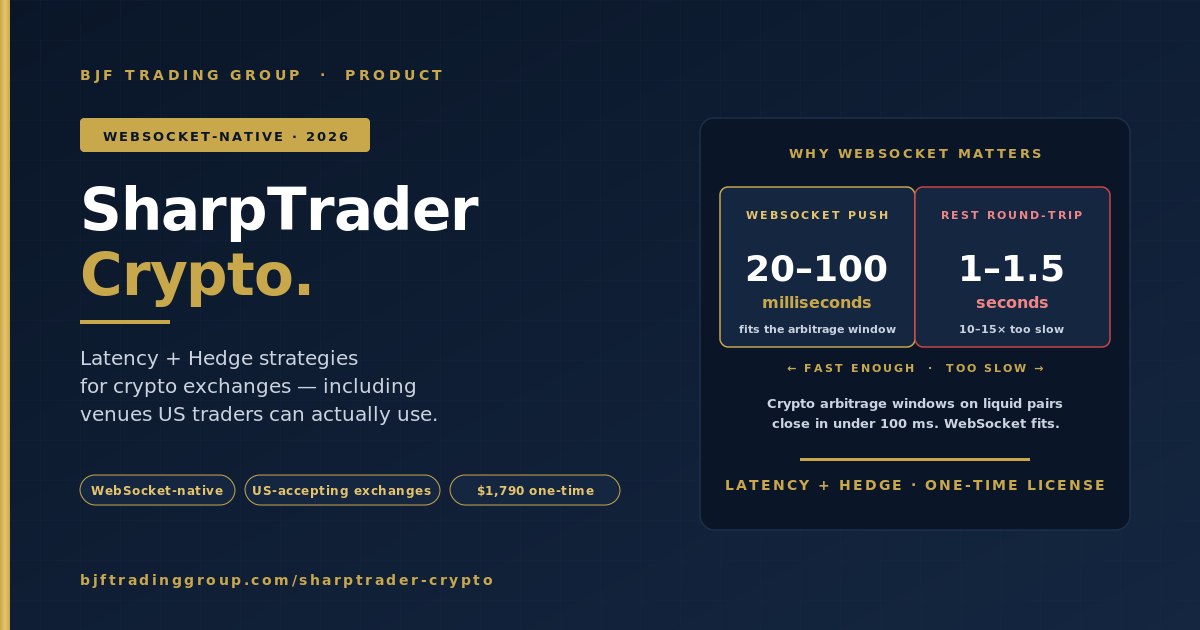 BJF Trading Group Facebook ad: SharpTrader Crypto, Latency + Hedge for Crypto Exchanges