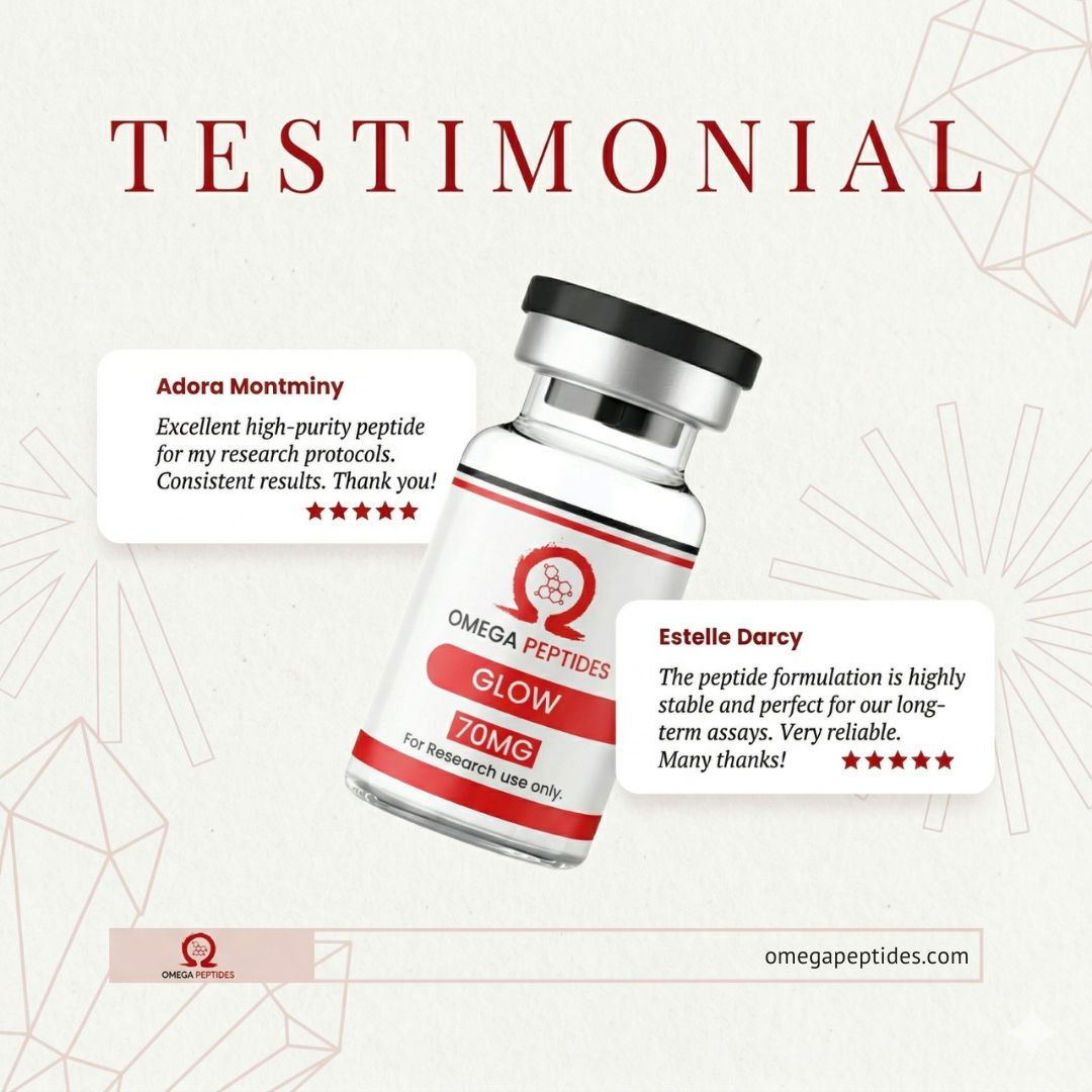 Omegapeptides Facebook ad: Gold Standard Research-Peptides