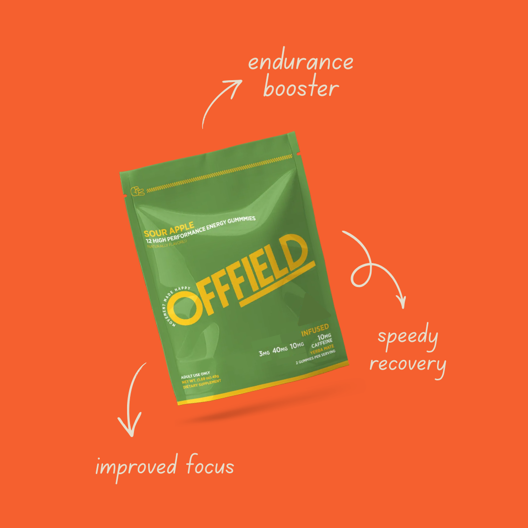 Edibles Dot Com Facebook ad: Get the nation's leading brands delivered to your…