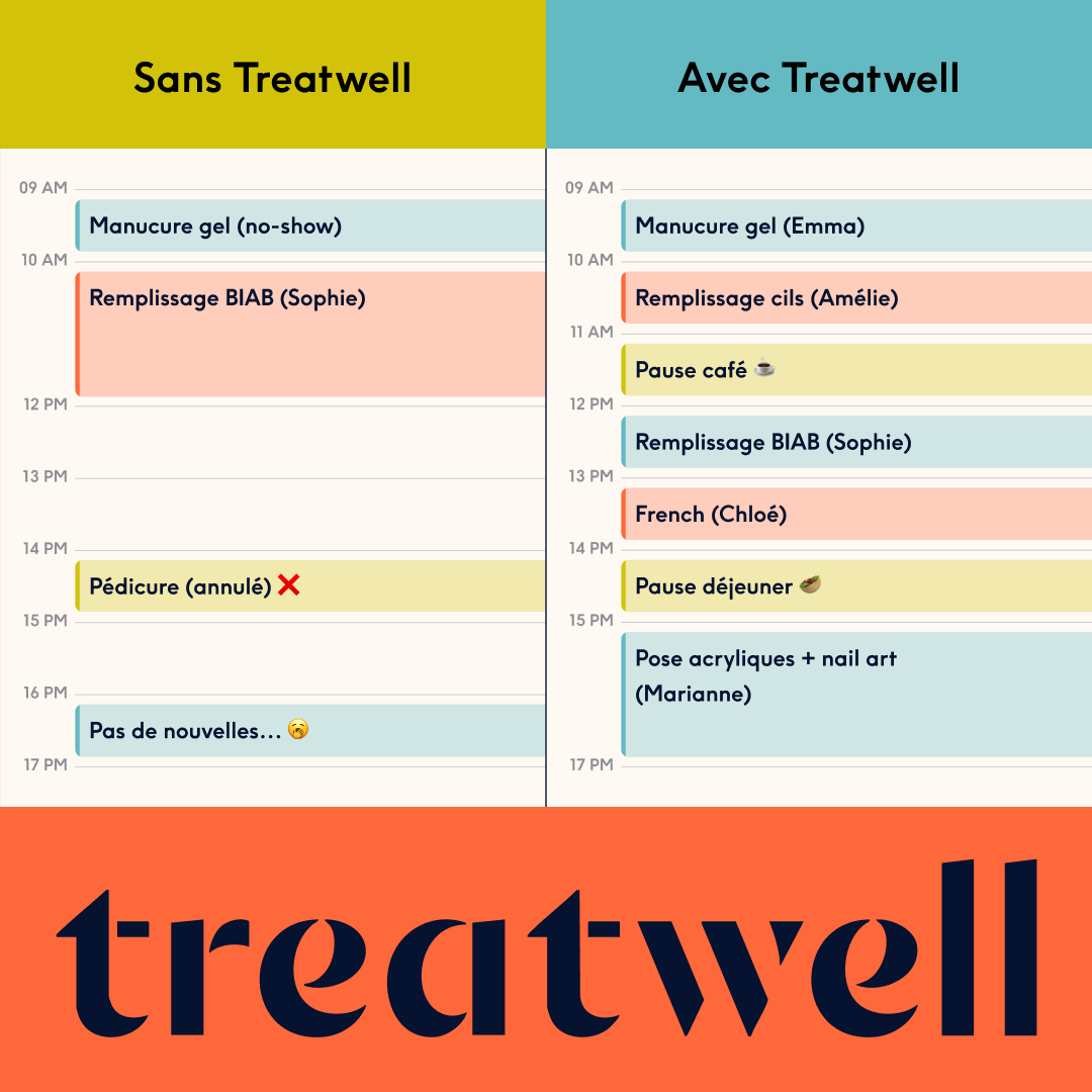 Treatwell Business Facebook ad from Jun 3, 2026