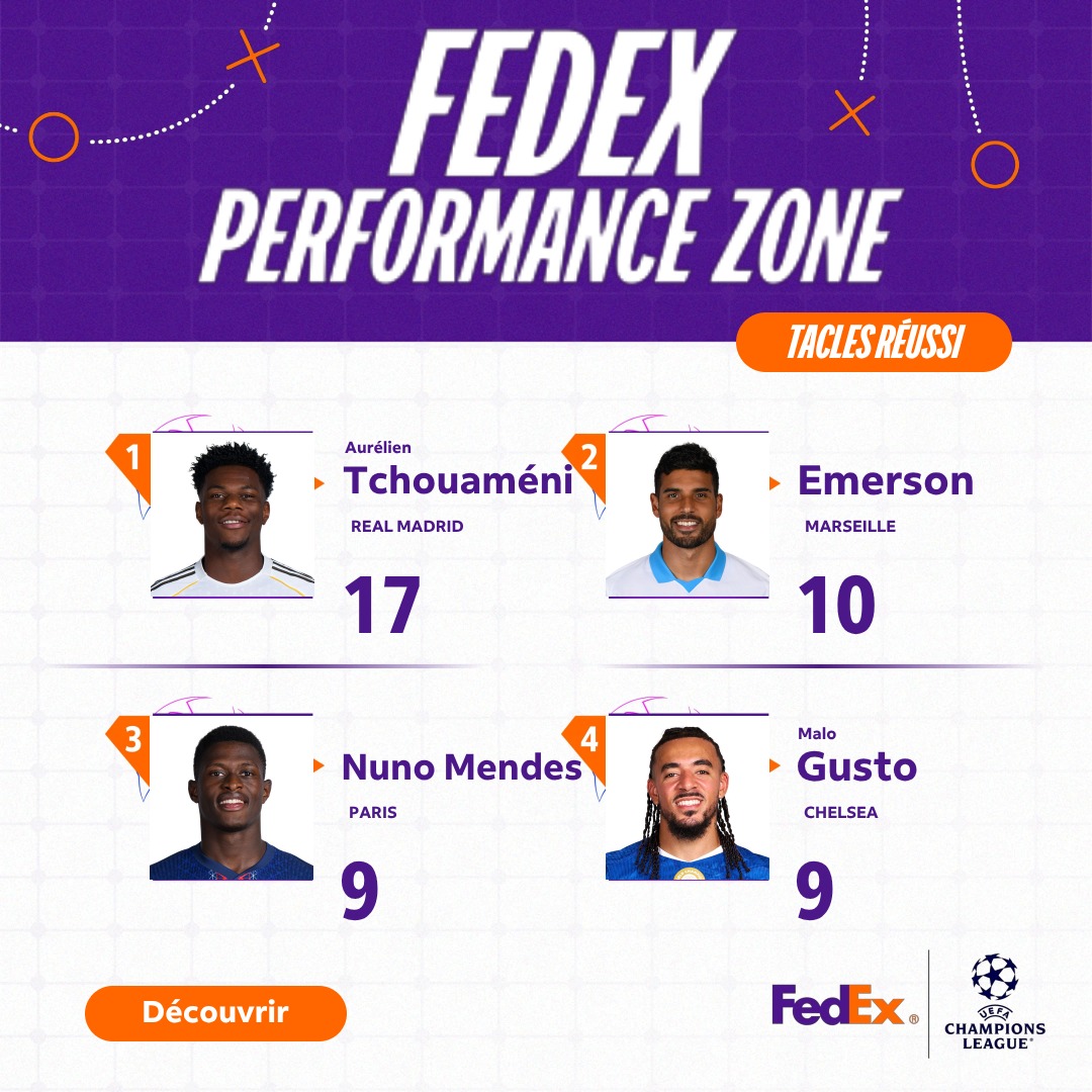 FedEx Facebook ad