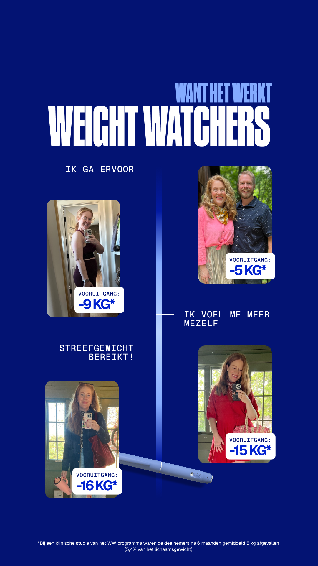 WeightWatchers Facebook ad