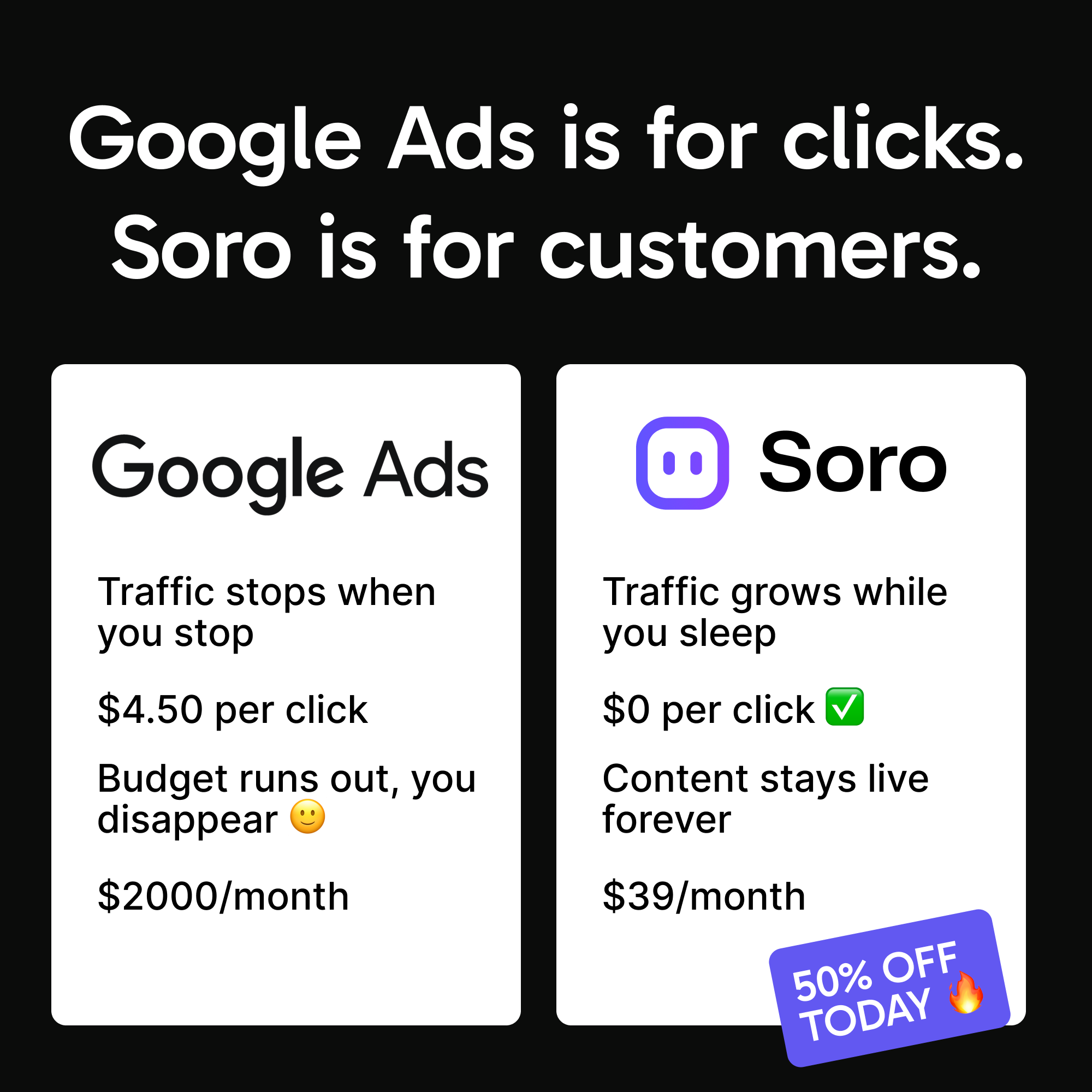 Soro SEO Facebook ad