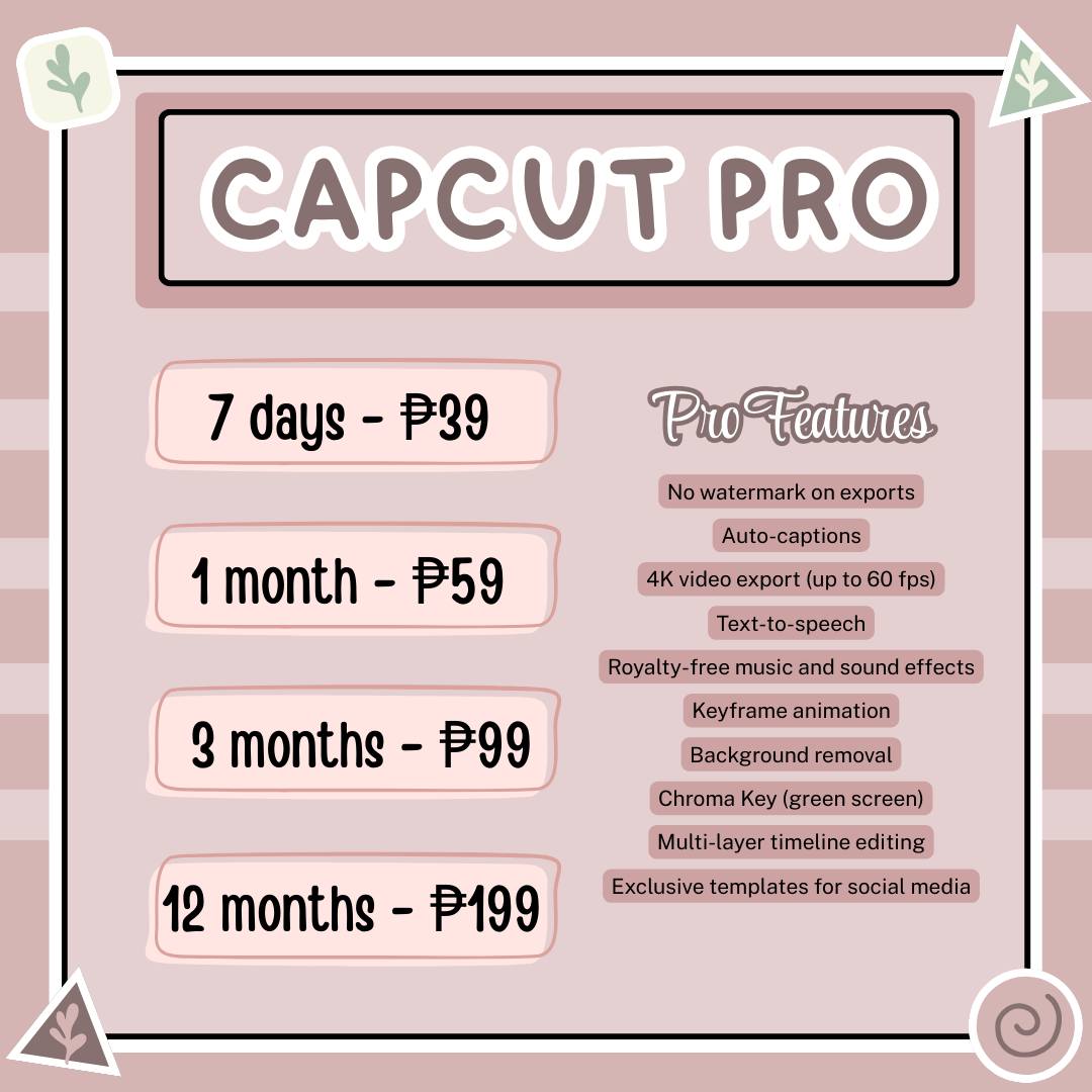 πΏπππΆ ππππΆππΎπππ. Facebook ad: Upgrade your creativity with CapCut Pro!