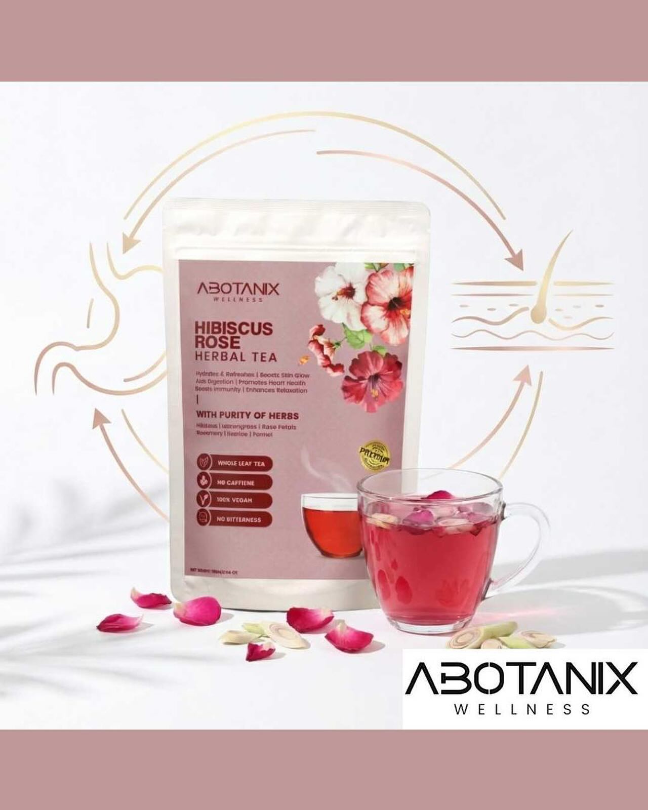 Abotanix Wellness Facebook ad: ABOTANIX HIBISCUS ROSE Tea 75g, Premium Tea with Hibiscus…
