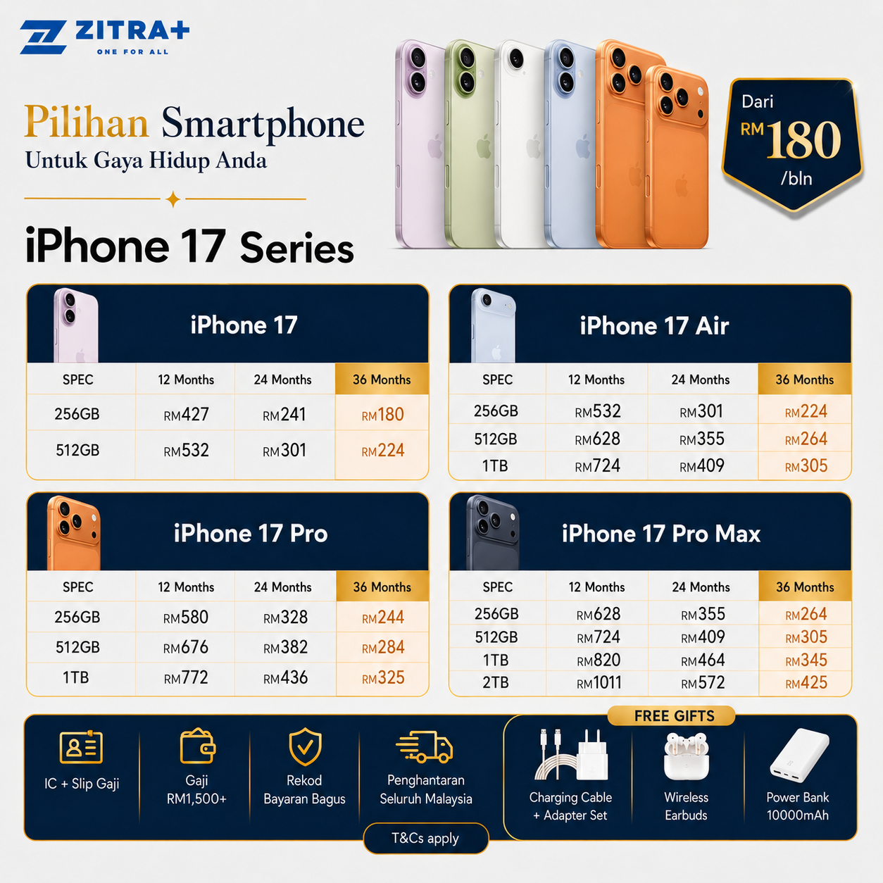 Zitra+ Facebook ad