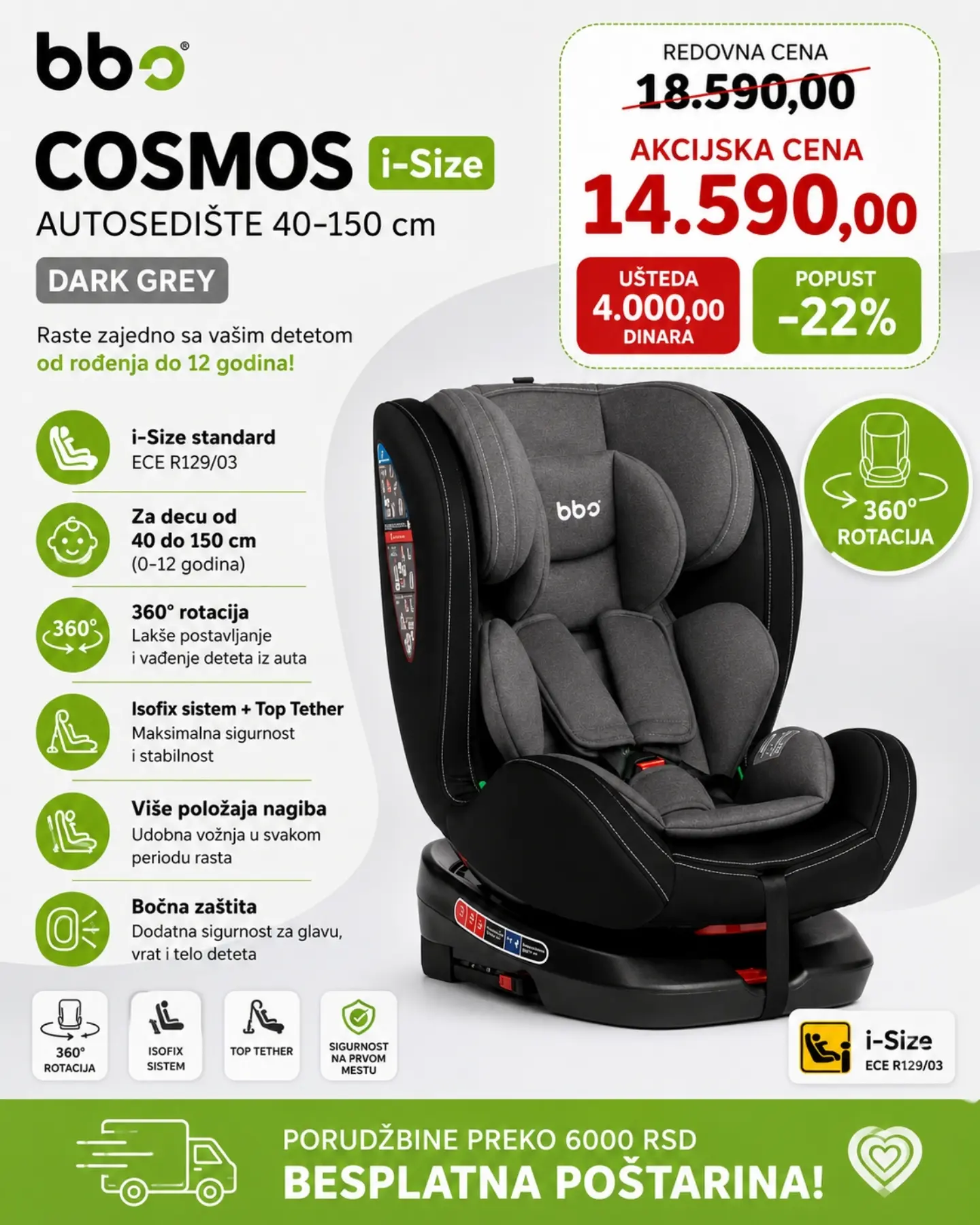 4Kids - Dečiji centar Facebook ad