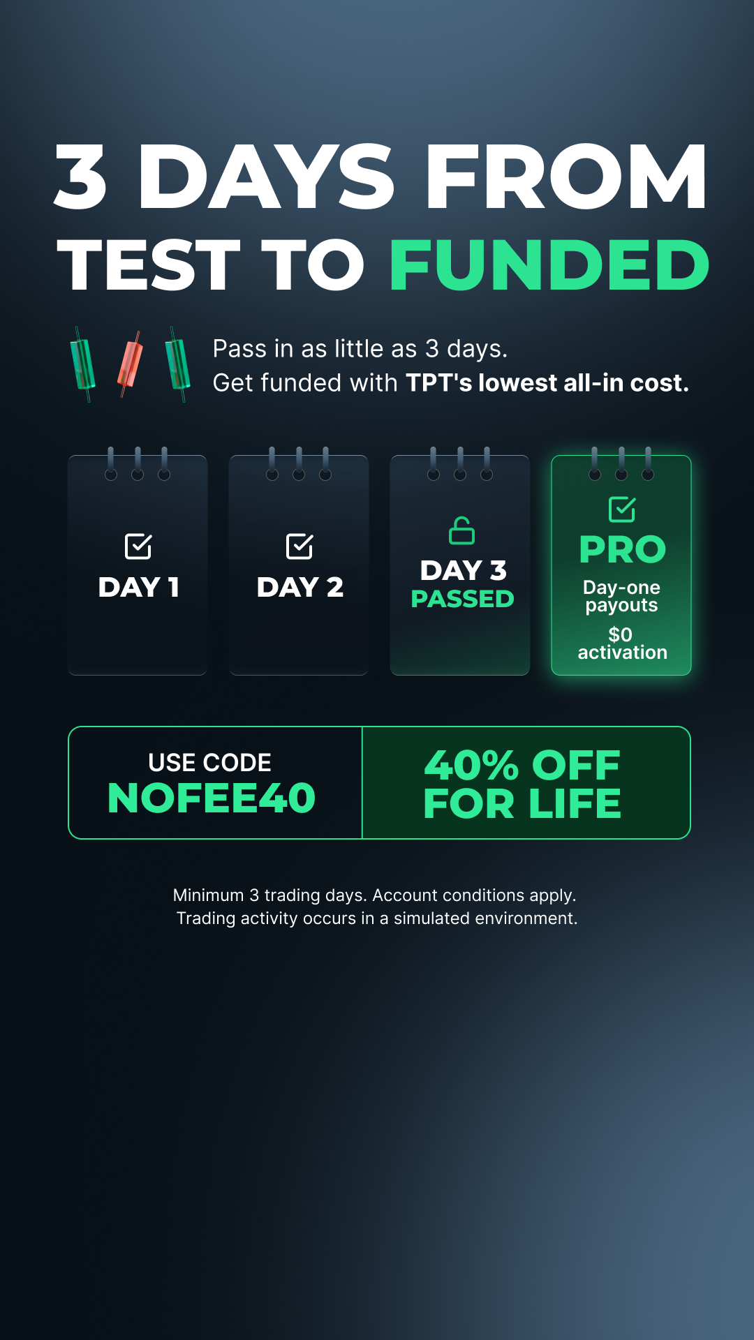 Take Profit Trader Facebook ad: Program Update: 3 Days to Pass!
