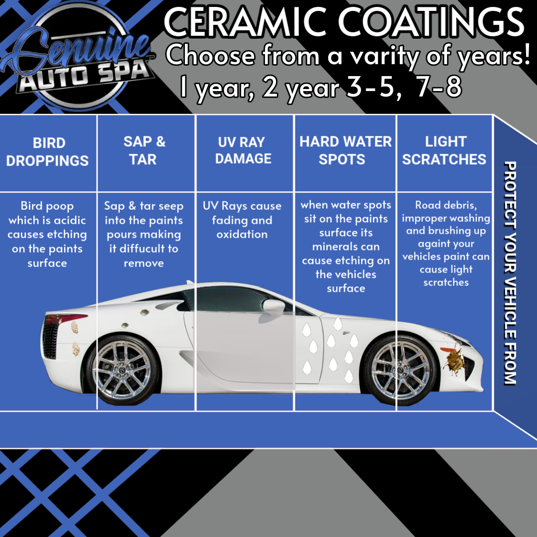 Genuine Auto Spa Facebook ad from Jan 5, 2026
