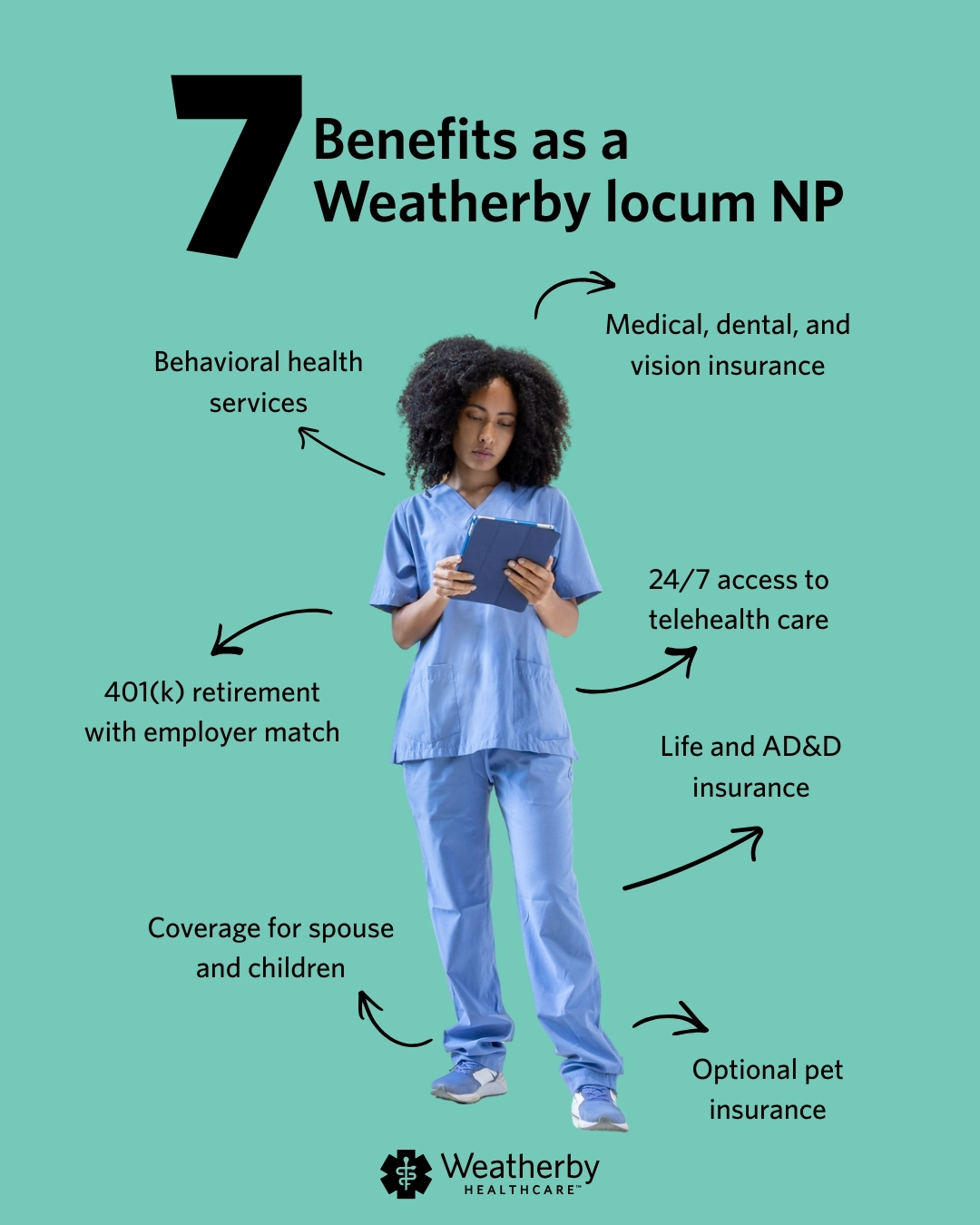 Weatherby Healthcare Facebook ad
